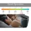 The text on the image is grouped and corrected as follows:

Quiet Operation:
80 dB
70 dB
60 dB
51 dB
40 dB

Train Street Inside Car LG Portable Air Conditioner Library