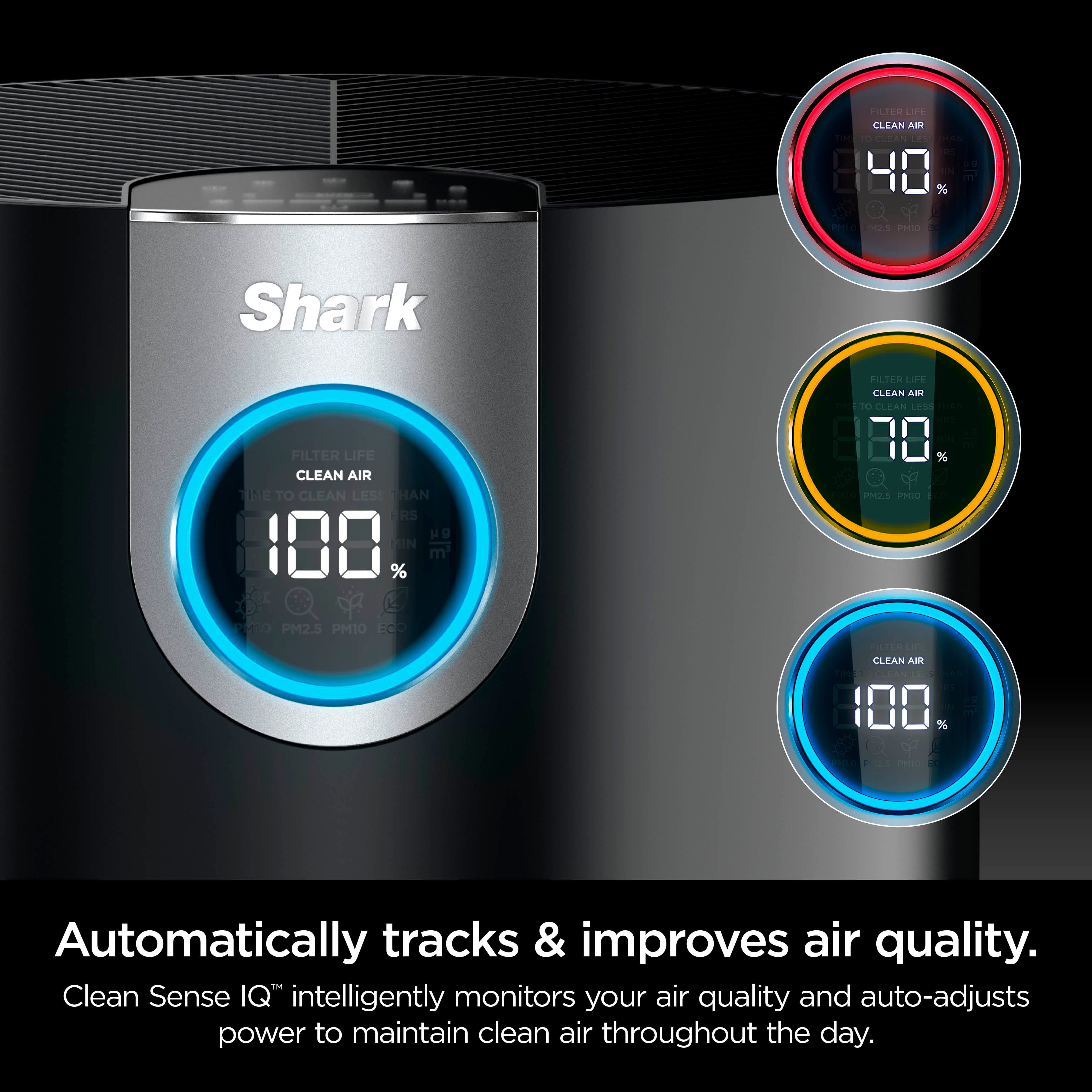 The text on the image is grouped and corrected as follows:
Automatically tracks & improves air quality. Clean Sense IQ intelligently monitors your air quality and auto-adjusts power to maintain clean air throughout the day.