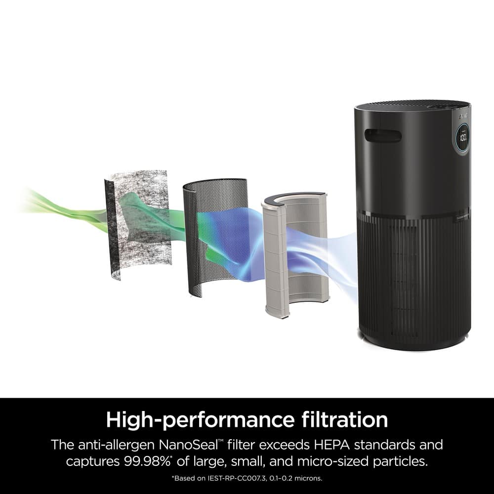 High-performance filtration The anti-allergen NanoSeal filter exceeds A standards and captures 99.98%* of large, small, and micro-sized particles. *Based on IEST-RP-CCOO7.3. 0.1-0.2 microns.