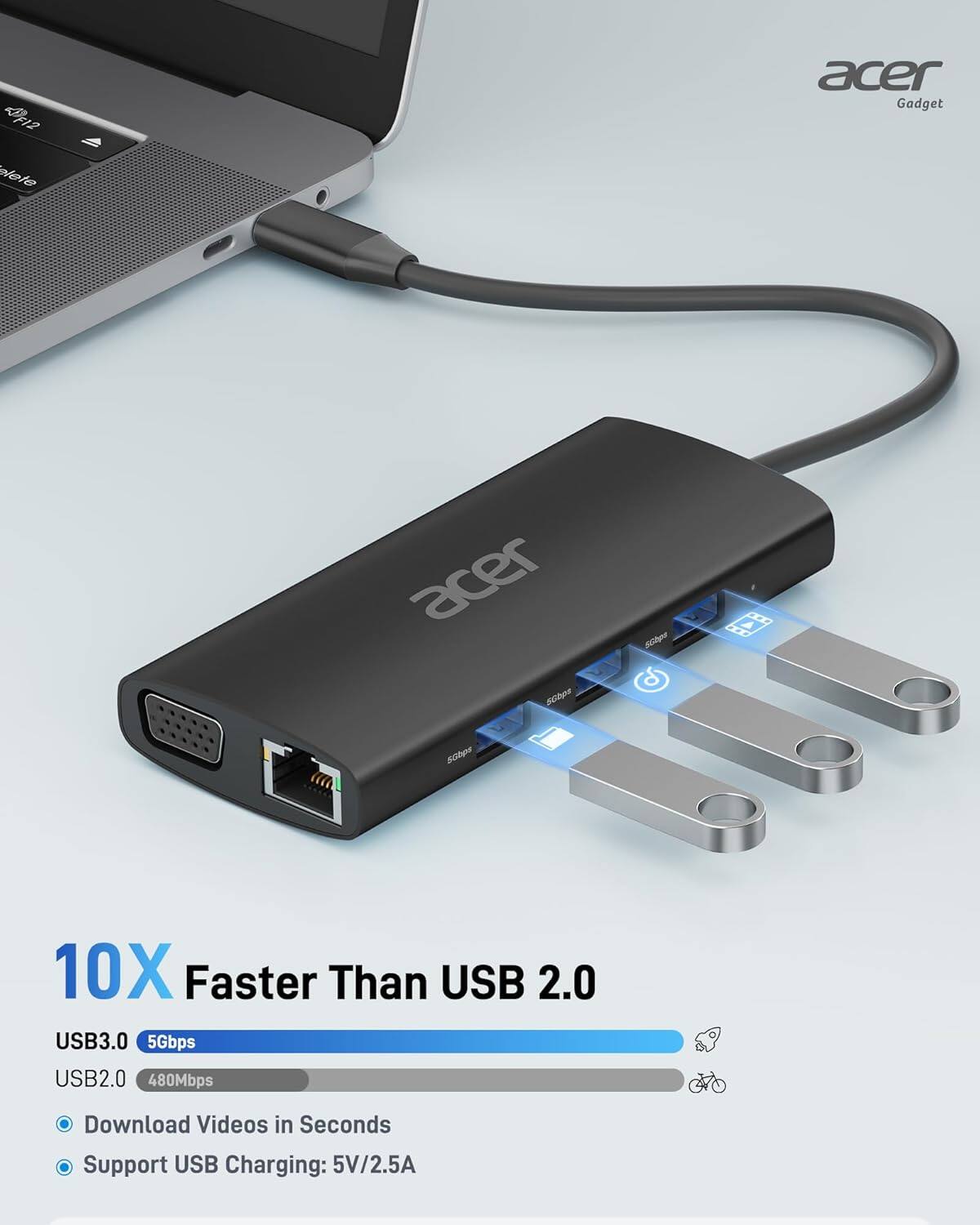 412 wrote: Acer Gadget - Acer S0lp Shpa B pC schps 10X Faster Than USB 2.0 USB3.0 5Gbps USB2.0 480Mbps Download Videos in Seconds Support USB Charging: 5V/2.5A