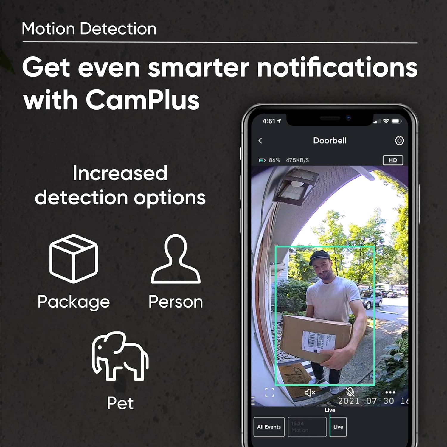 Motion Detection: Get even smarter notifications with CamPlus. Increased detection options. 86% 47.5KB/S HD Package. Person, Pet, Q 2021 07 30 1 All Events 16:34 Motion Live.