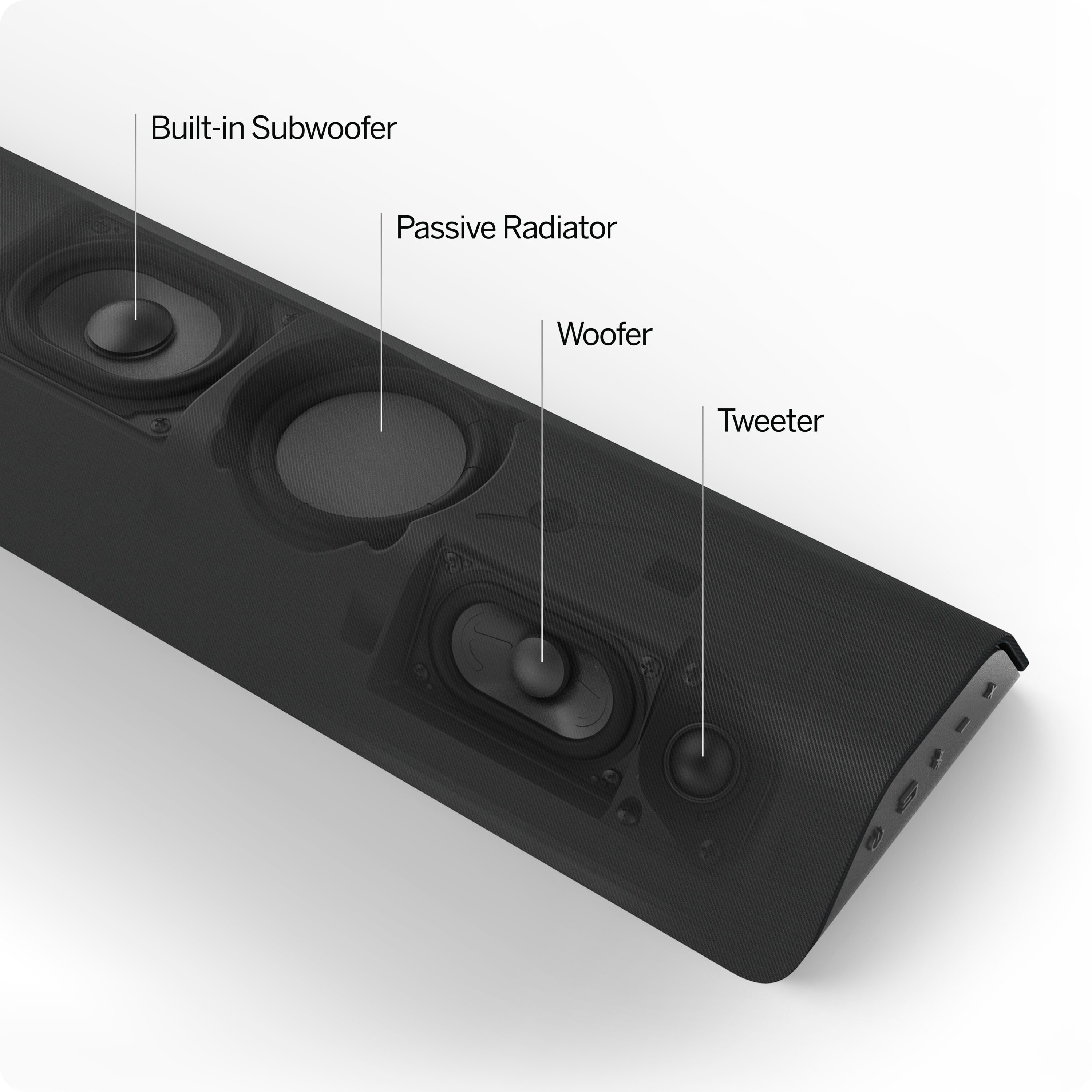 Back View: VIZIO - M-Series All-in-One 2.1 Immersive Sound Bar with Dolby Atmos, DTS:X and Built In Subwoofers - Black