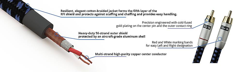 Alt View 40. SVS - SoundPath 2M RCA Audio Interconnect Cable - Multi.