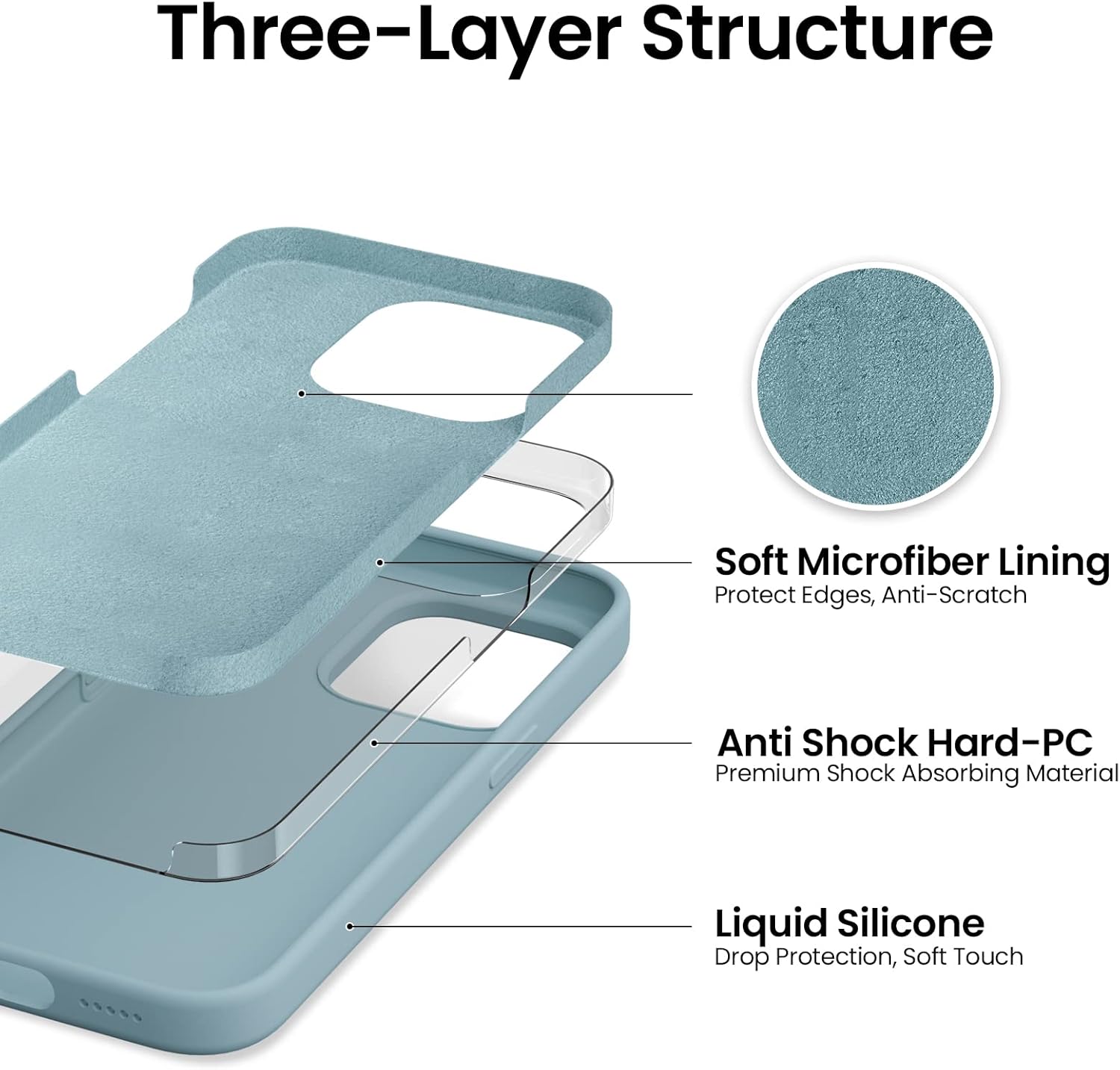 Three-Layer Structure
Soft Microfiber Lining: Protect Edges, Anti-Scratch
Anti Shock Hard-PC: Premium Shock Absorbing Material
Liquid Silicone: Drop Protection, Soft Touch