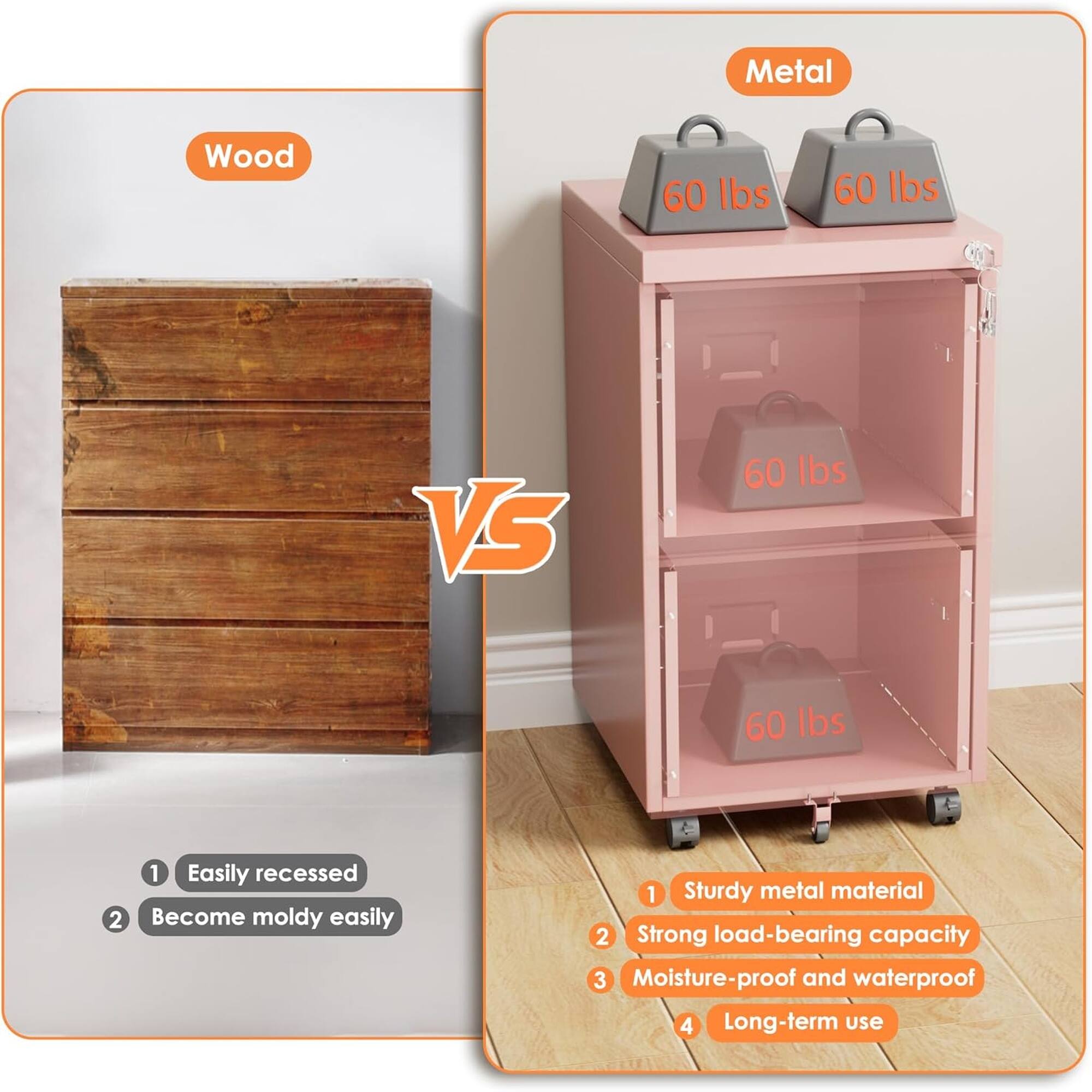 Metal Wood 60 lbs 60 lbs VS 60 lbs 60 lbs

1. Easily recessed
2. Become moldy easily

1. Sturdy metal material
2. Strong load-bearing capacity
3. Moisture-proof and waterproof
4. Long-term use