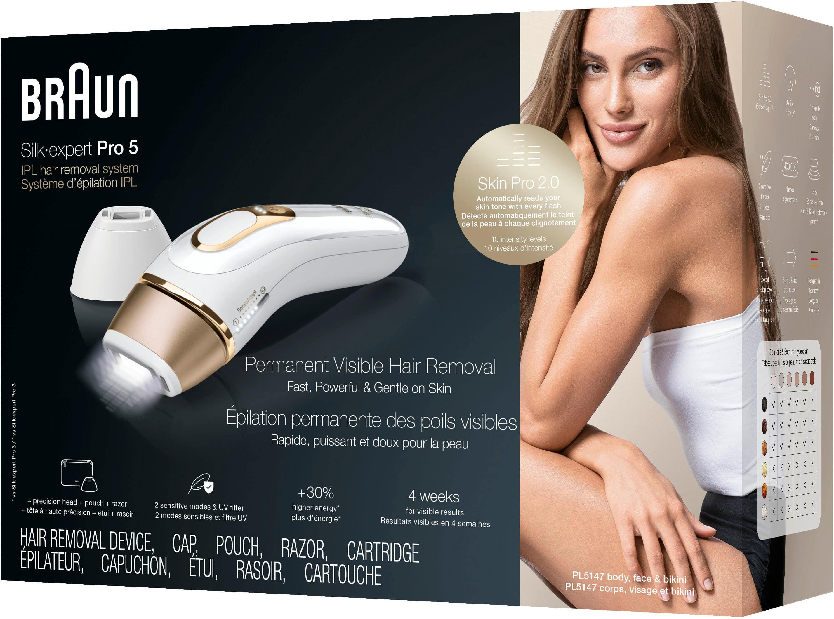 Braun Pro5 PL5147 Women's IPL Hair Removal Kit White-Gold PL5147 - Best Buy