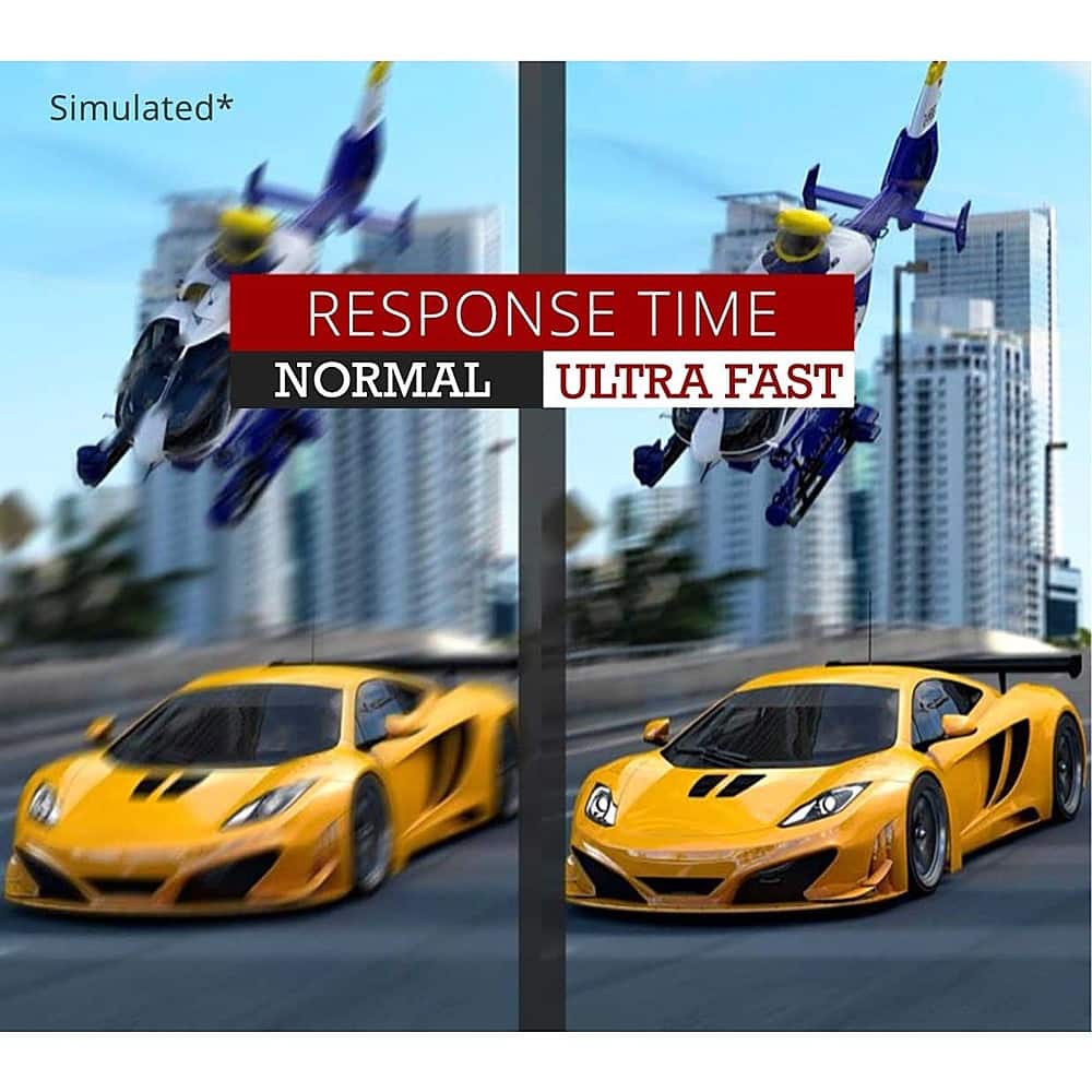 The image features a yellow sports car driving down a street, with a motorcycle in the air above it. The scene is described as a simulation of response time, with the car and motorcycle moving at different speeds. The text "Simulated* RESPONSE TIME NORMAL ULTRA FAST" is displayed at the top of the image, emphasizing the contrast between the two speeds. The image showcases the difference in reaction time between the car and the motorcycle, with the motorcycle moving faster than the car.