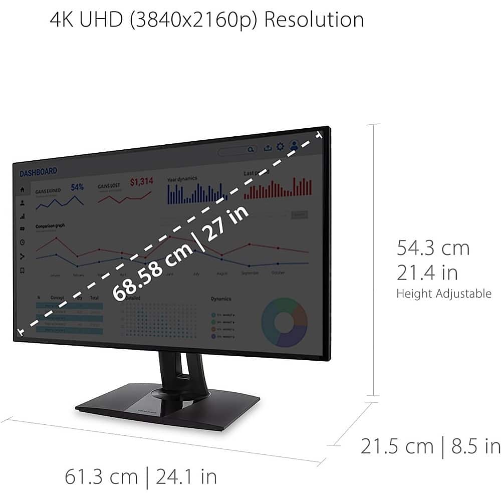 The image features a computer monitor with a 4K UHD (3840x2160p) resolution dashboard. The monitor is 27 inches tall and has a height that is adjustable. The monitor is designed to last for a year and costs $1,314. The image also shows the dimensions of the monitor, including its width, height, and depth, as well as the screen size and resolution.