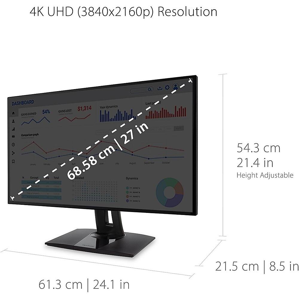 The image features a computer monitor with a 4K UHD (3840x2160p) resolution dashboard. The monitor is 27 inches tall and has a height that is adjustable. The monitor is designed to last for a year and costs $1,314. The image also shows the dimensions of the monitor, including its width, height, and depth, as well as the screen size and resolution.