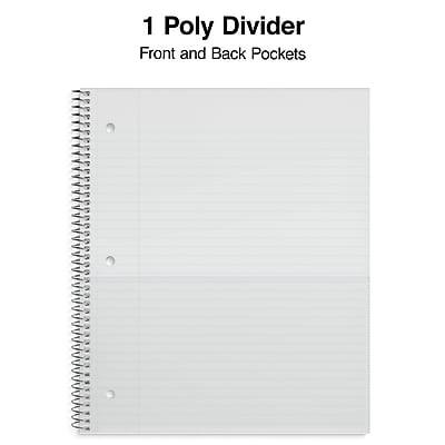 1 Poly Divider  
Front and Back Pockets