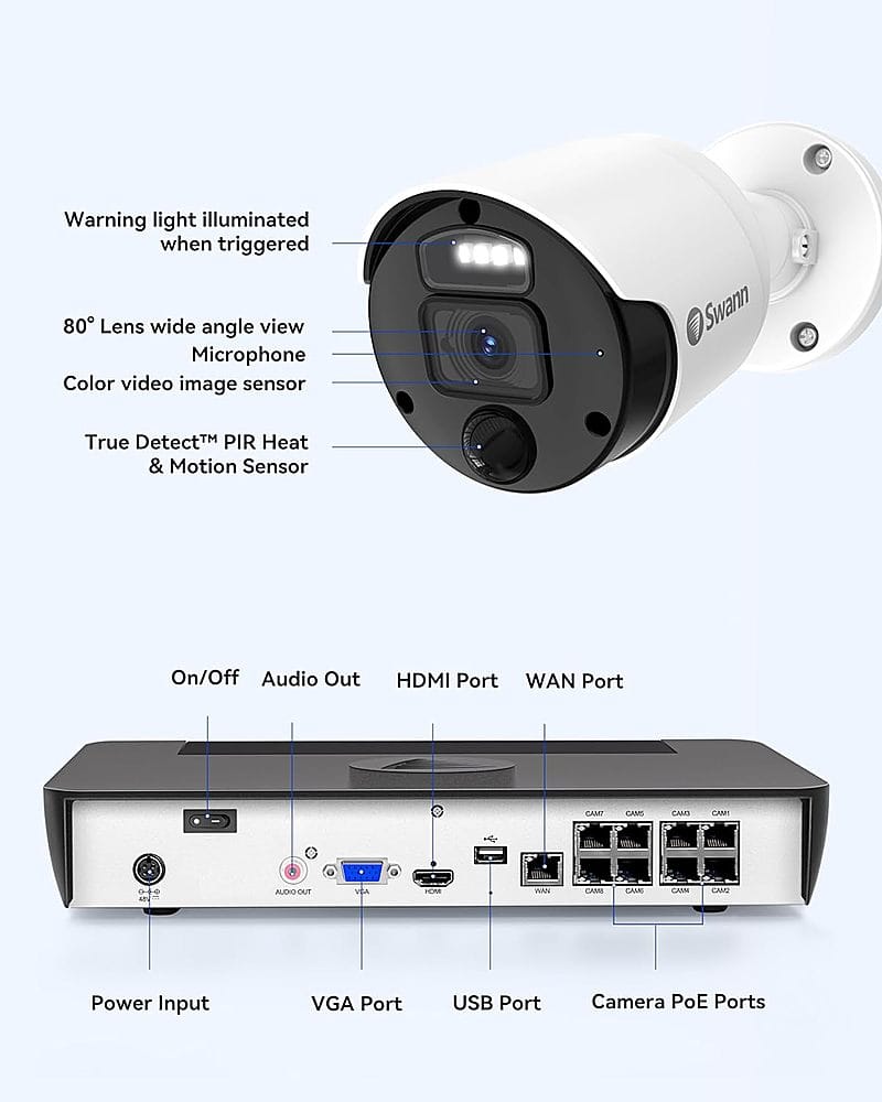 Warning light illuminated when triggered 80 Lens wide angle view Microphone Color video image sensor Swann True Detect PIR Heat & Motion Sensor On/Off Audio Out HDMI Port WAN Port Camera PoE Ports