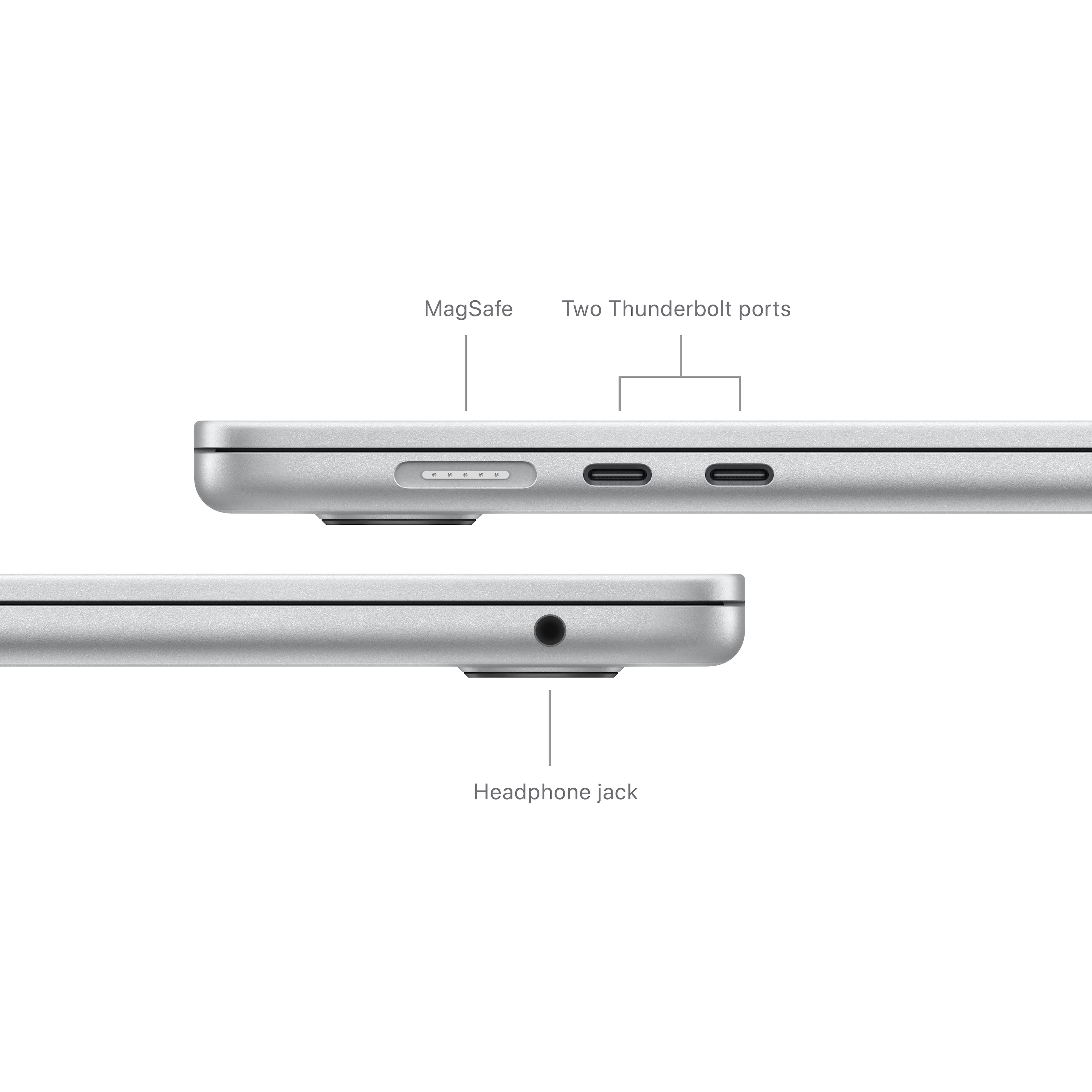 MagSafe Two Thunderbolt ports Headphone jack