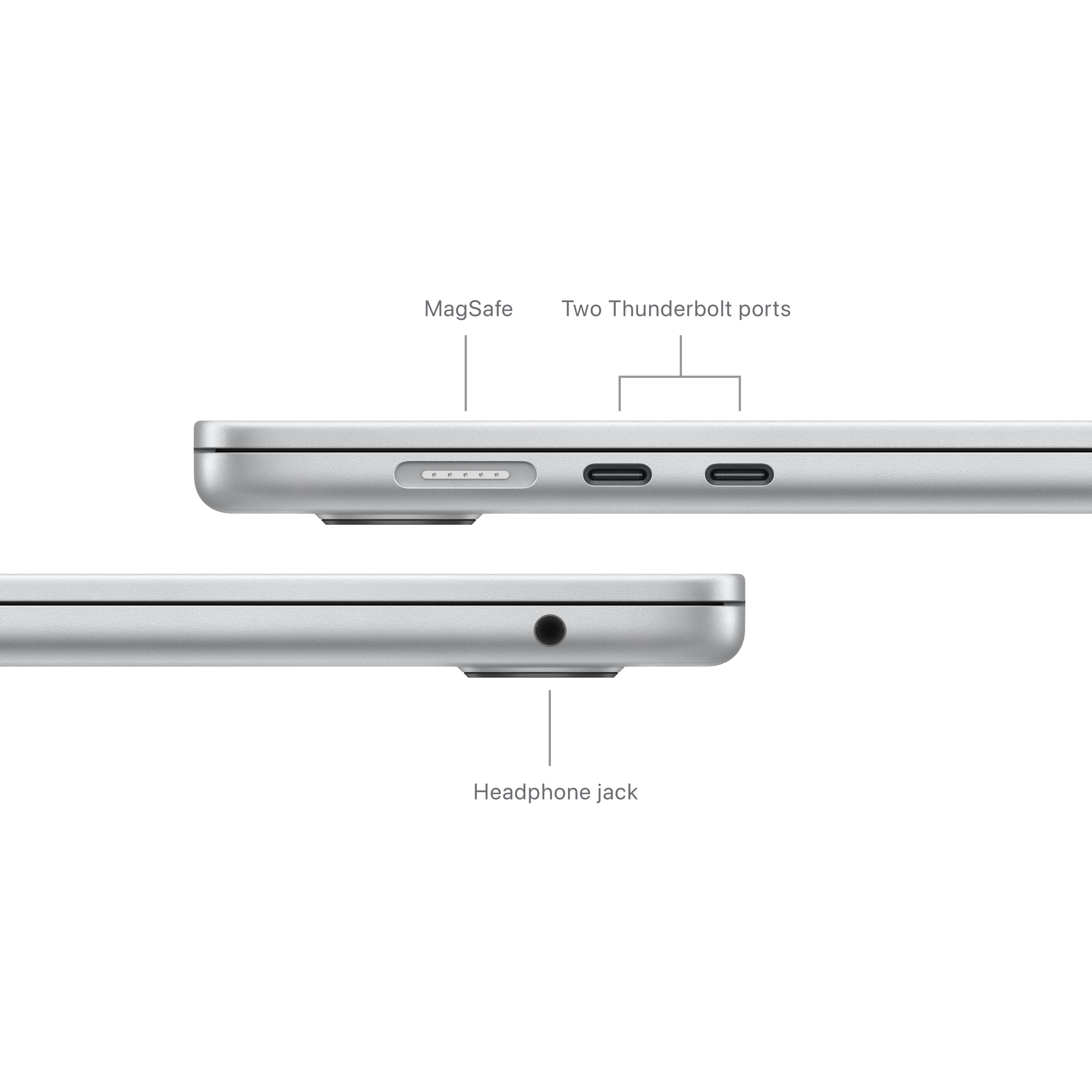 MagSafe Two Thunderbolt ports Headphone jack