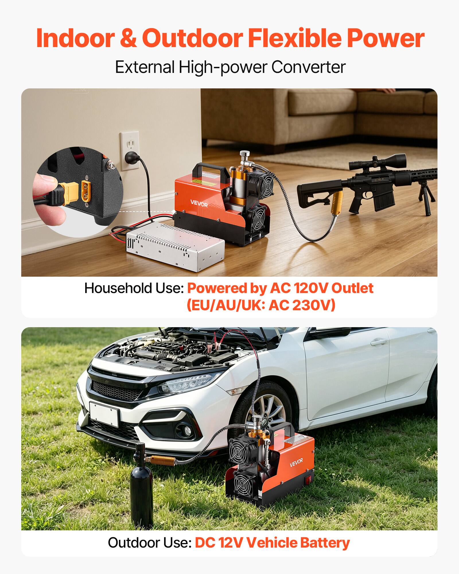 Indoor & Outdoor Flexible Power  
External High-power Converter  

Household Use: Powered by AC 120V Outlet (EU/AU/UK: AC 230V)  

Outdoor Use: DC 12V Vehicle Battery