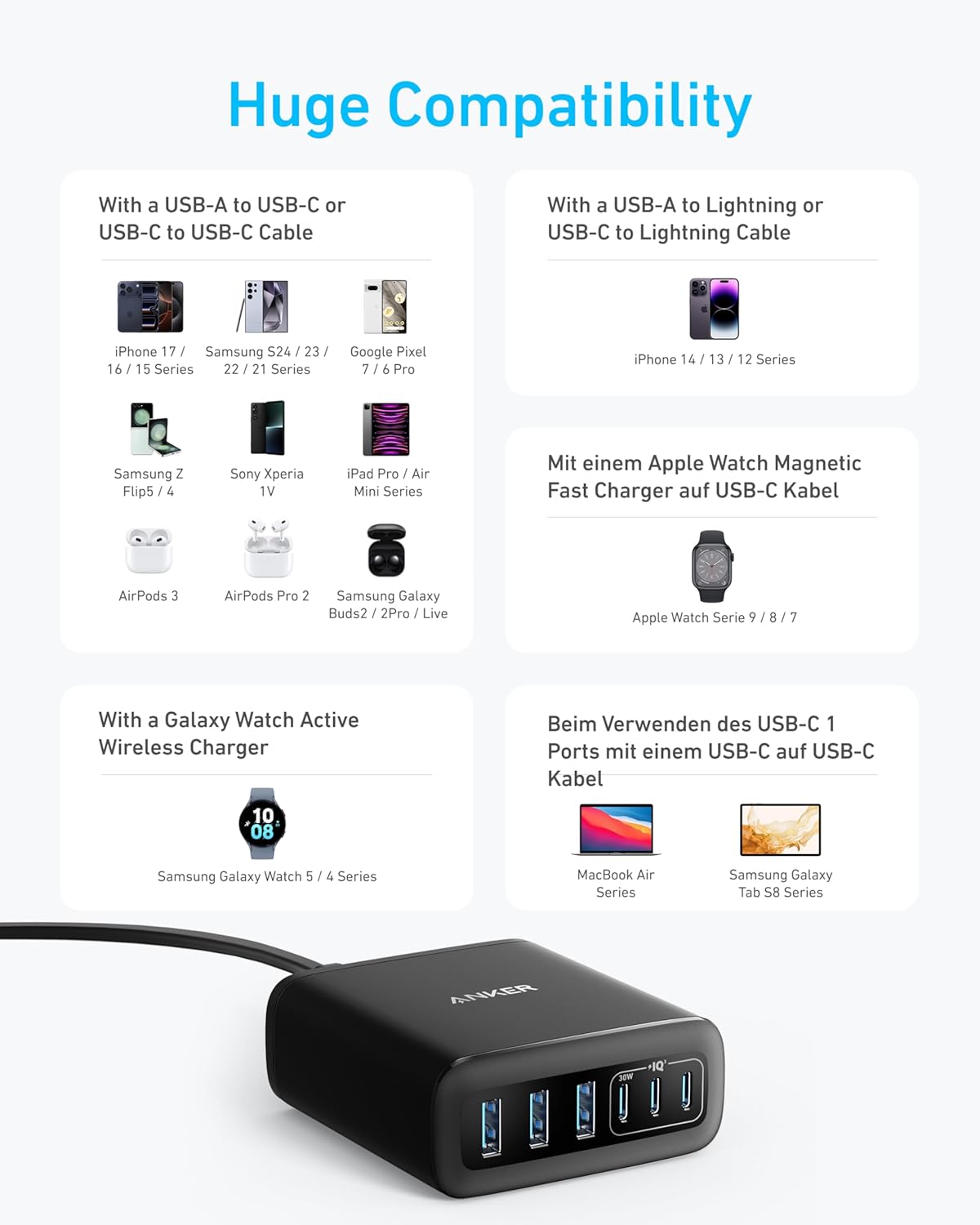 Huge Compatibility

With a USB-A to USB-C or USB-C to USB-C Cable
- iPhone 17 / 16 / 15 Series
- Samsung S24 / 23 / 22 / 21 Series
- Google Pixel 7 / 6 Pro
- Samsung Z Flip5 / 4
- Sony Xperia 1V
- iPad Pro / Air Mini Series
- AirPods 3
- AirPods Pro 2
- Samsung Galaxy Buds2 / 2Pro / Live

With a USB-A to Lightning or USB-C to Lightning Cable
- iPhone 14 / 13 / 12 Series

Mit einem Apple Watch Magnetic Fast Charger auf USB-C Kabel
- Apple Watch Serie 9 / 8 / 7

With a Galaxy Watch Active Wireless Charger
- Samsung Galaxy Watch 5 / 4 Series

Beim Verwenden des USB-C 1 Ports mit einem USB-C auf USB-C Kabel
- MacBook Air Series
- Samsung Galaxy Tab S8 Series