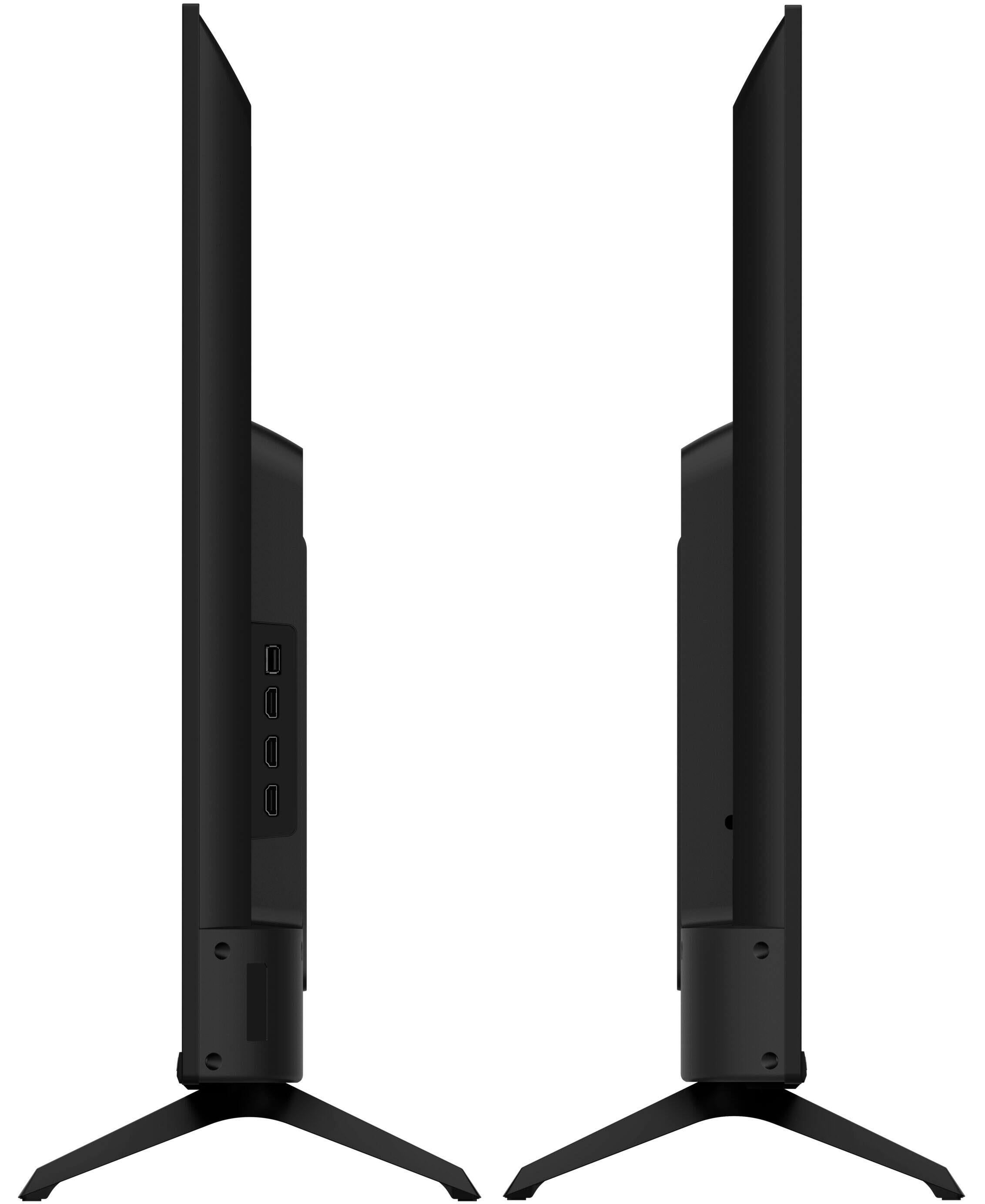 Questions and Answers VIZIO 43" Class MQ6 Series 4K QLED HDR Smart TV