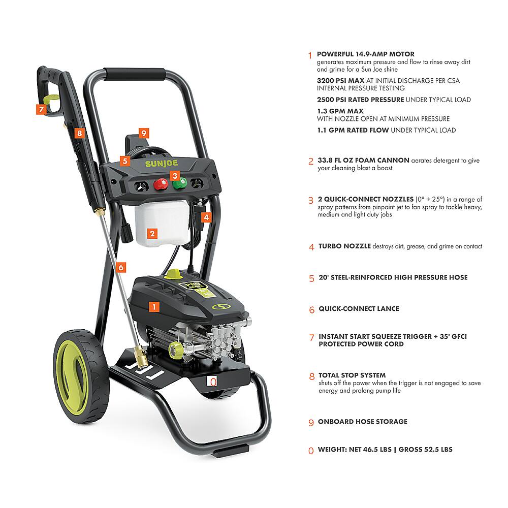 Left View: Sun Joe - High-Performance Brushless Induction Electric Pressure Washer - Green