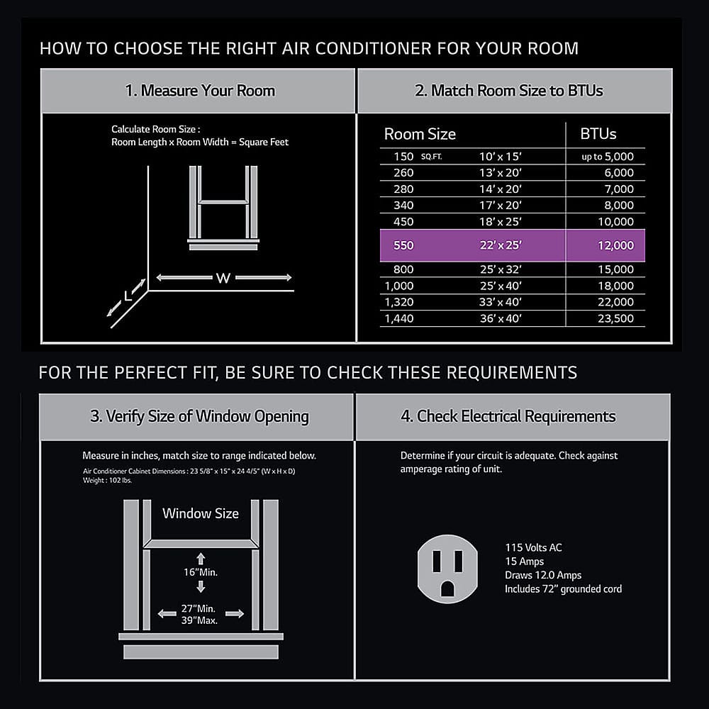 How to Choose the Right Air Conditioner for Your Room:
1. Measure Your Room: Calculate the room size by multiplying the length and width in square feet.
2. Match Room Size to BTUs: Determine the appropriate BTU capacity for your room based on its size.
3. Verify Size of Window Opening: Ensure that the window opening is at least 16 inches wide and 27 inches high.
4. Check Electrical Requirements: Make sure your circuit is adequate for the air conditioner's amperage rating.
For the Perfect Fit, Be Sure to Check These Requirements:
1. Verify Size of Window Opening: Ensure that the window opening is at least 16 inches wide and 27 inches high.
2. Check Electrical Requirements: Determine if your circuit is adequate for the air conditioner's amperage rating.
3. Window Size: The window should be at least 16 inches wide and 27 inches high.
4. 115 Volts AC: The air conditioner should be compatible with 115 volts AC.
5. 15 Amps Draws: The air conditioner should have a draw of 15 amps or less.
6. 72" Grounded Cord: The air conditioner should come with a 72-inch grounded cord.
