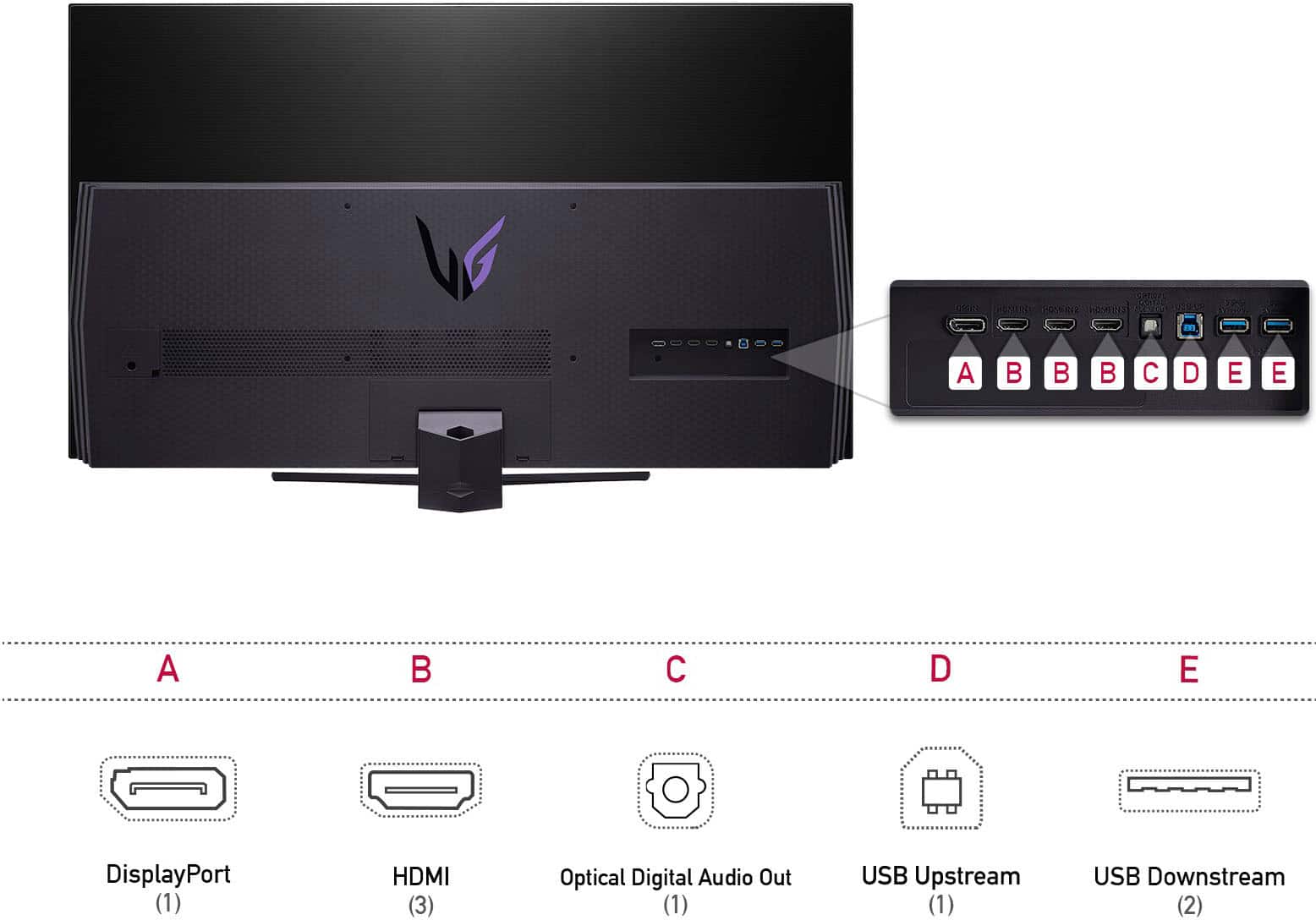 Alt View 20. LG - UltraGear 48” OLED 4K UHD .1-ms G-SYNC Compatible and AMD FreeSync Gaming Monitor with HDR (DisplayPort, HDMI, USB) - Black.