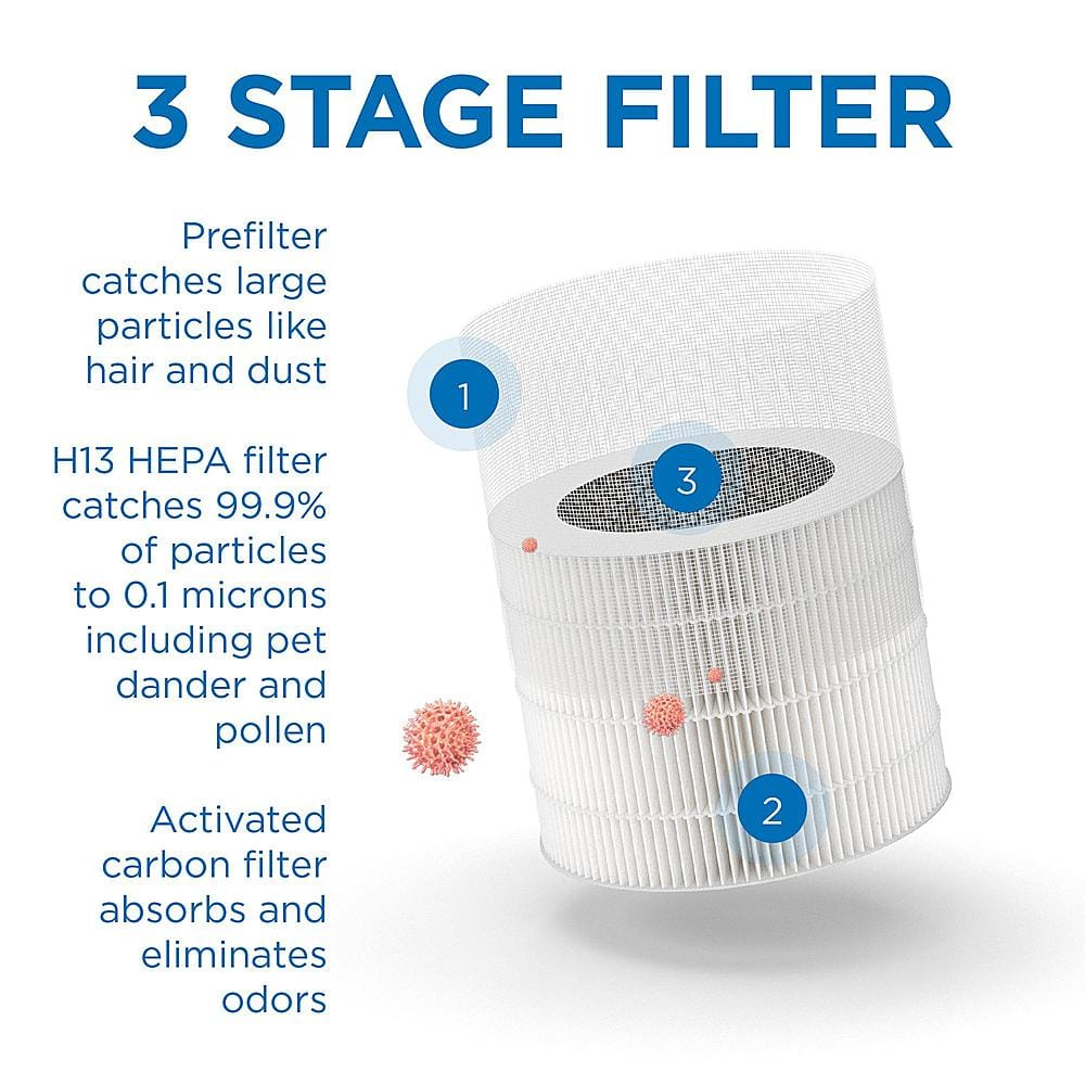 Mondado air online purifier