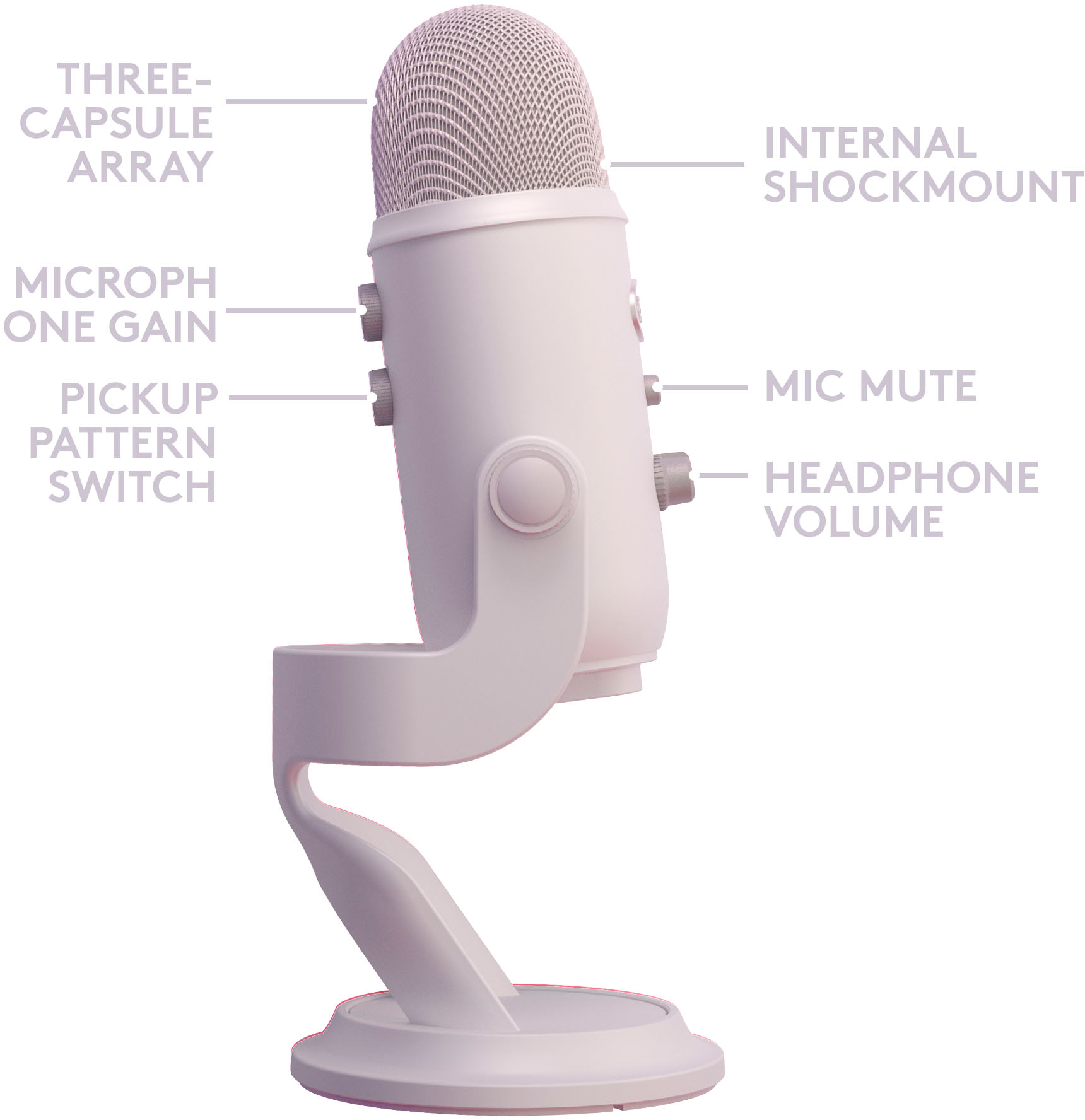 Blue Microphones Yeti Premium Aurora Collection USB Microphone White Mist