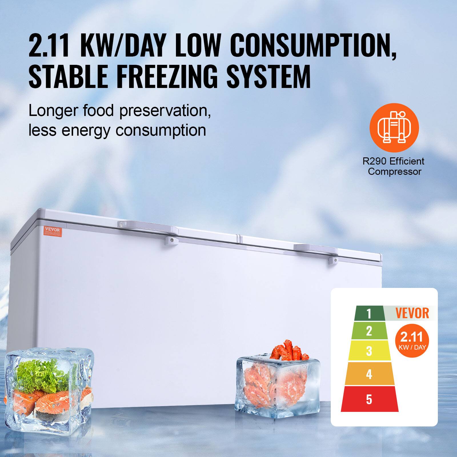 2.11 KW/DAY LOW CONSUMPTION, STABLE FREEZING SYSTEM

Longer food preservation, less energy consumption

R290 Efficient Compressor

VEVOR

1 2 3 4 5

VEVOR 2.11 KW/DAY