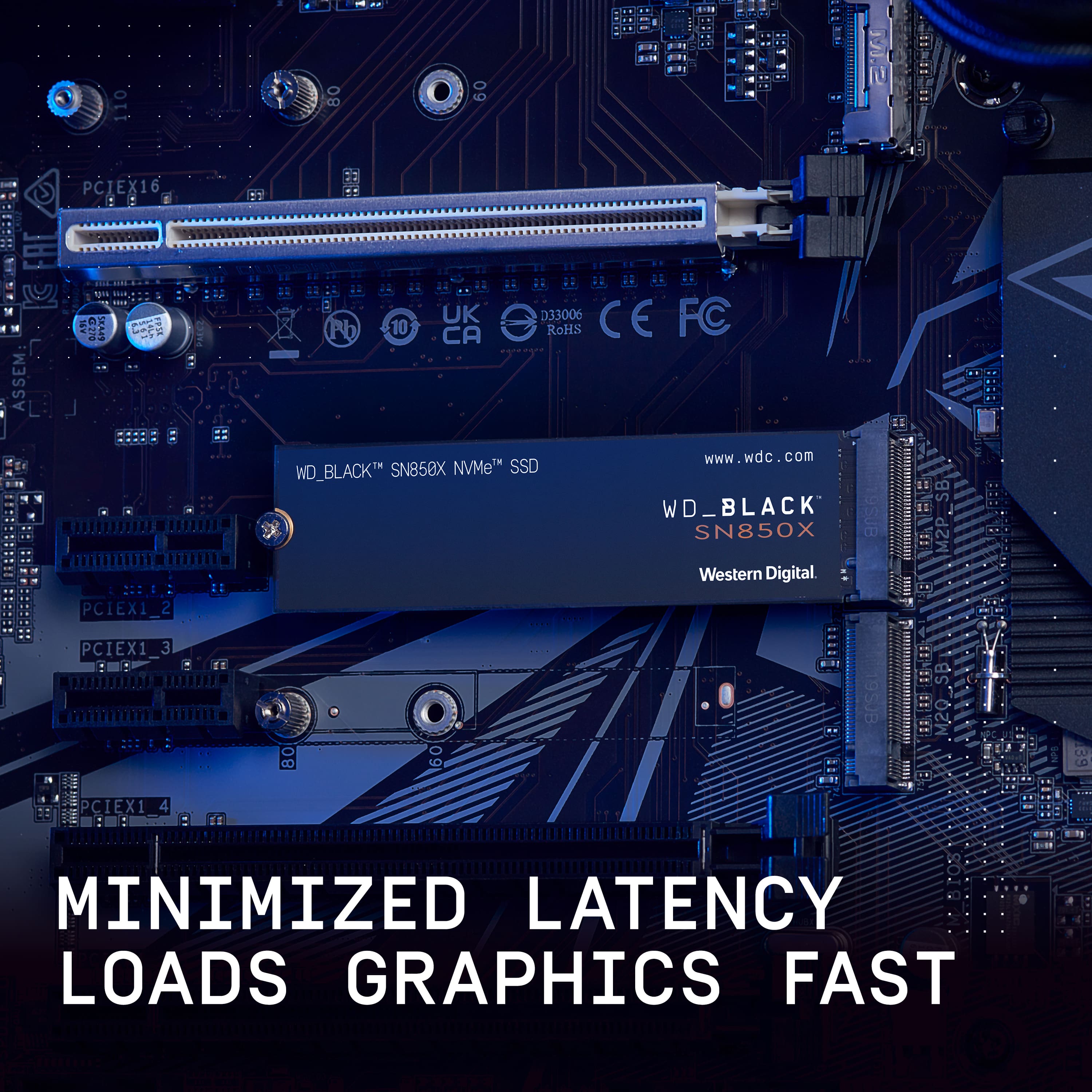 Minimized Latency Loads Graphics Fast
