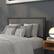 Alt View 13. Alamont Home - Melbourne Metal Upholstered Headboard - Modern Headboard - Dark Gray.