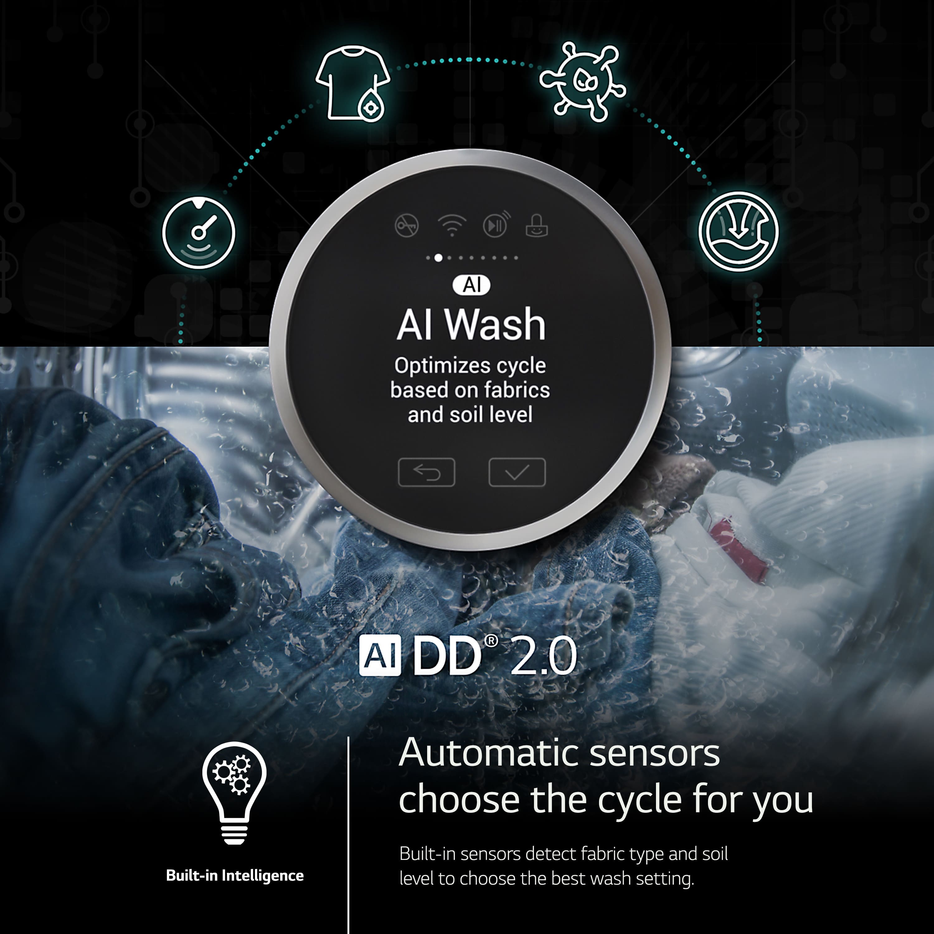 The image features a washing machine with a large AI Al Wash logo in the center, surrounded by icons representing different wash settings. The text "AI Al Wash Optimizes cycle based on fabrics and soil level" is displayed below the logo, emphasizing the machine's ability to adjust its settings based on the type of fabric and soil level. The image also includes the text "AI DD 2.0 Built-in Intelligence Automatic sensors choose the cycle for you," which highlights the machine's advanced features and the use of built-in sensors to detect fabric type and soil level, ensuring the best wash setting is chosen for each load.