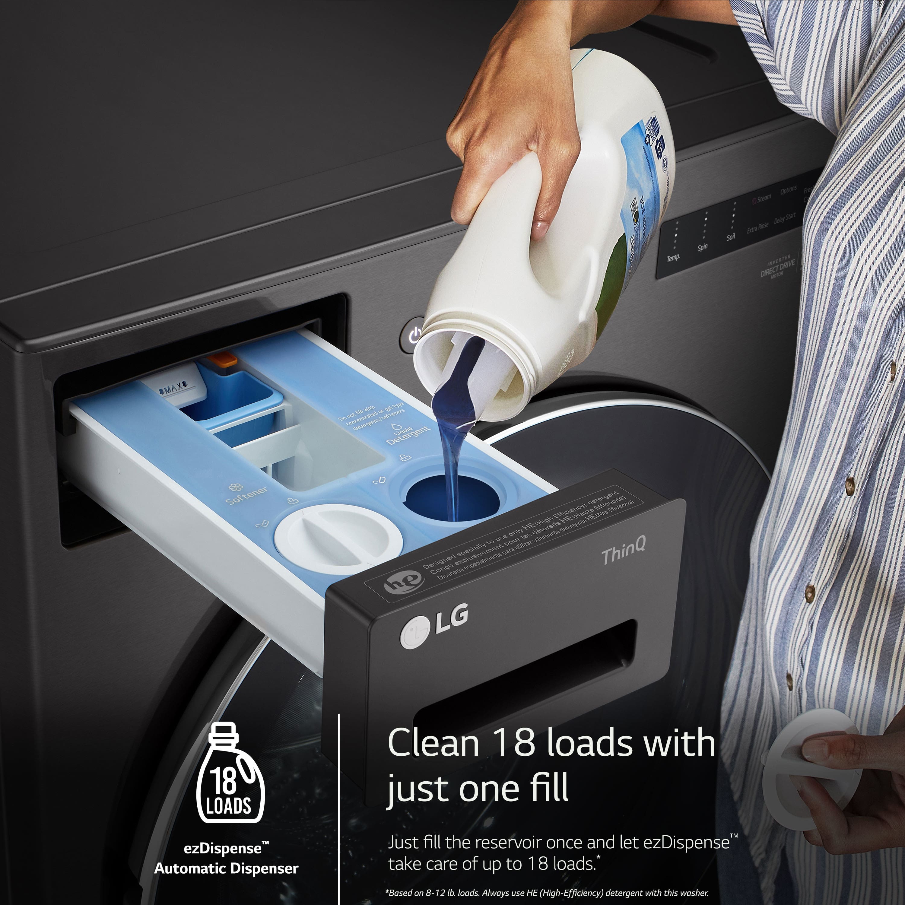 The image shows a person pouring a bottle of detergent into an LG washing machine. The text on the image reads "Clean 18 loads with just one fill." This suggests that the washing machine is designed to be efficient and environmentally friendly, as it can be filled with detergent once and used for up to 18 loads of laundry. The person pouring the detergent is likely preparing the machine for use, ensuring that it is ready for the next load of laundry.