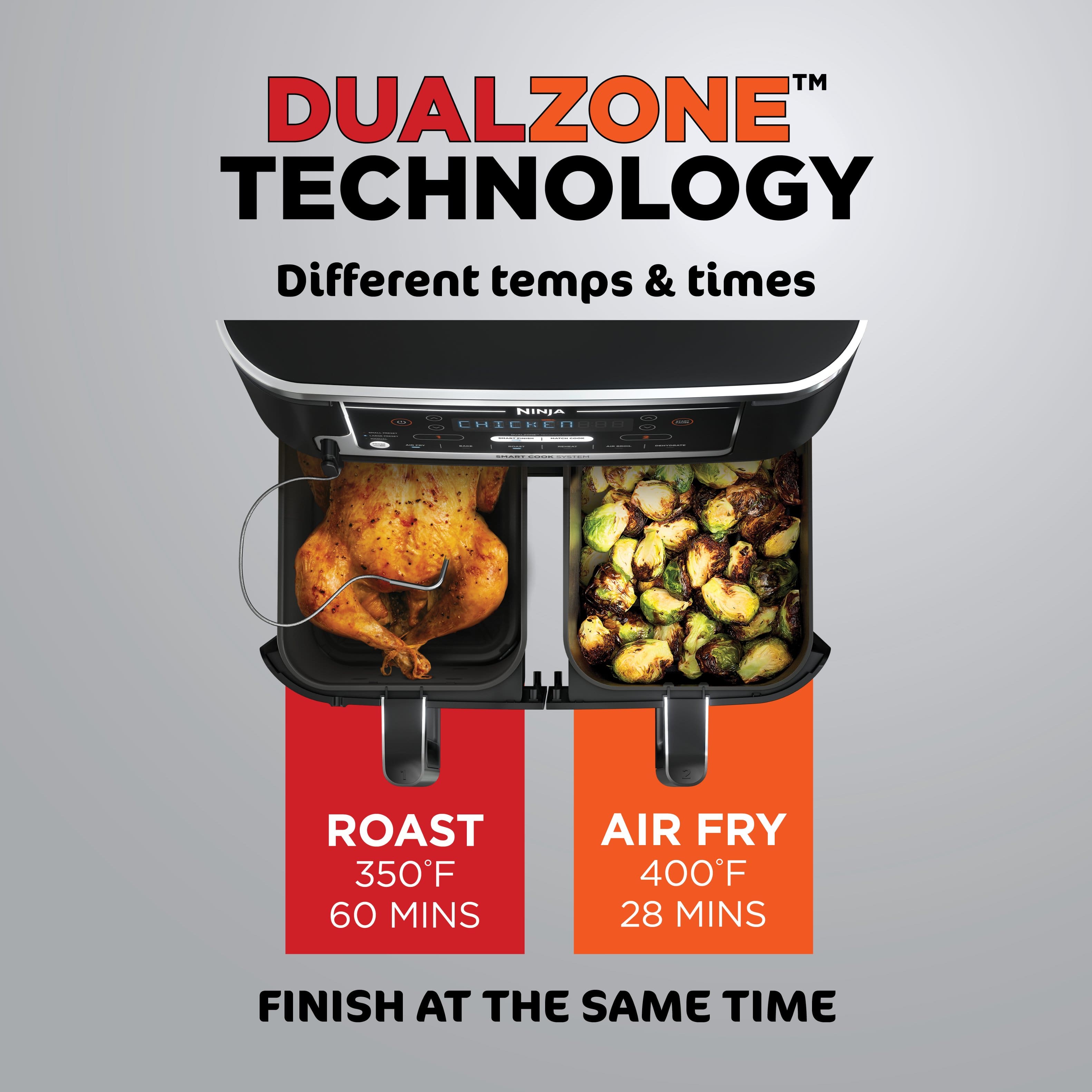 DUALZONE TECHNOLOGY: Different Temps & Times - Ninja Chibi - I: | | ROAST 350F 60 MINS AIR FRY 400F 28 MINS FINISH AT THE SAME TIME