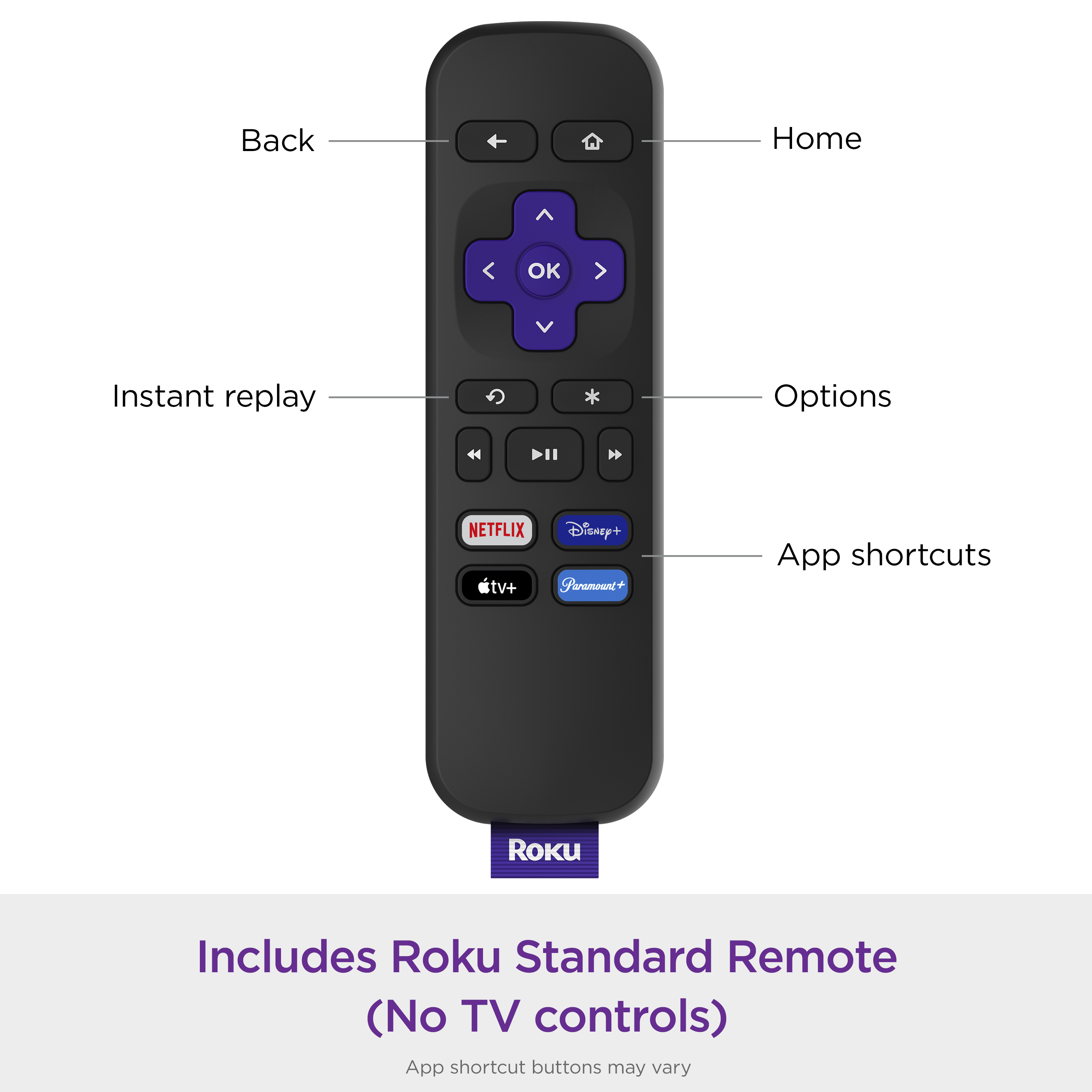  Roku Express - HD Streaming Player : Electronics