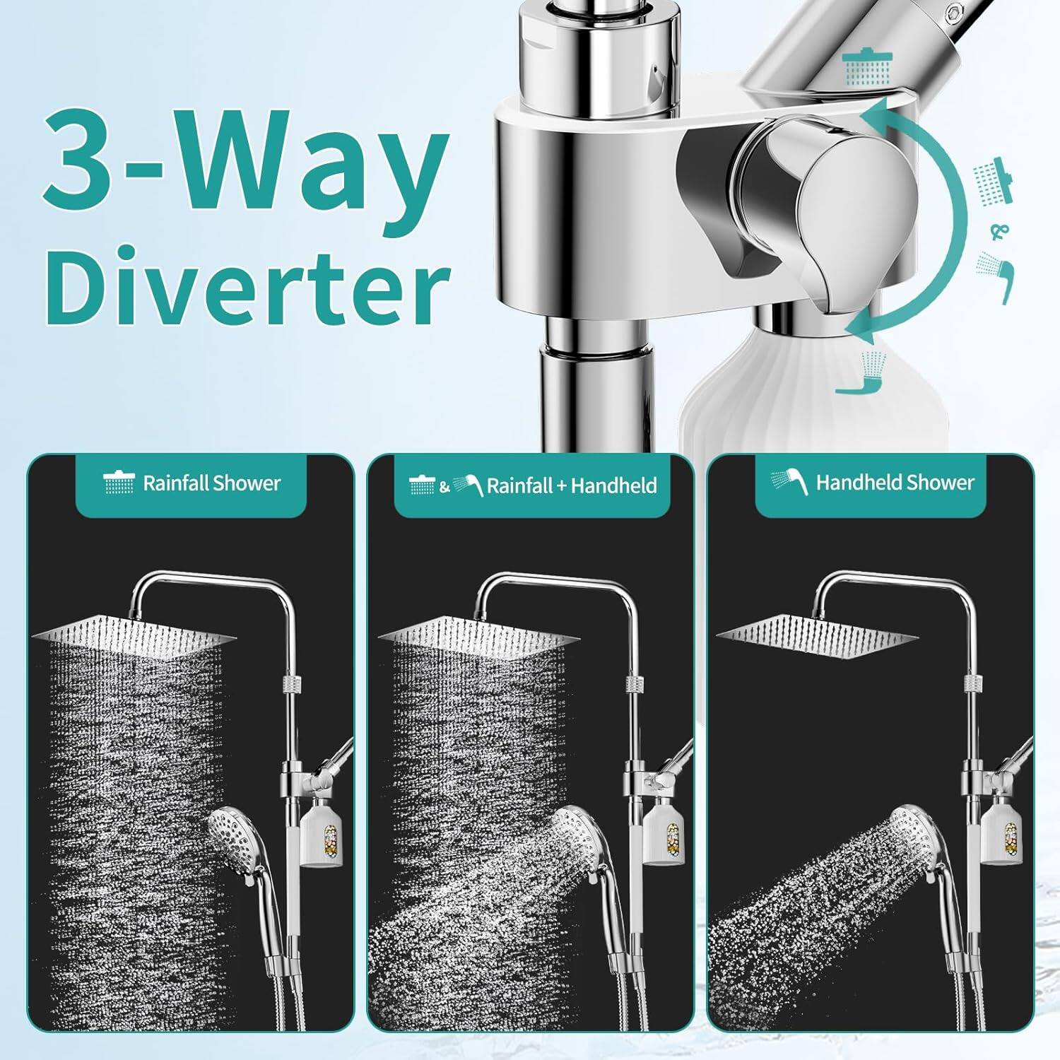 3-Way Diverter Rainfall Shower & Rainfall + Handheld Handheld Shower
