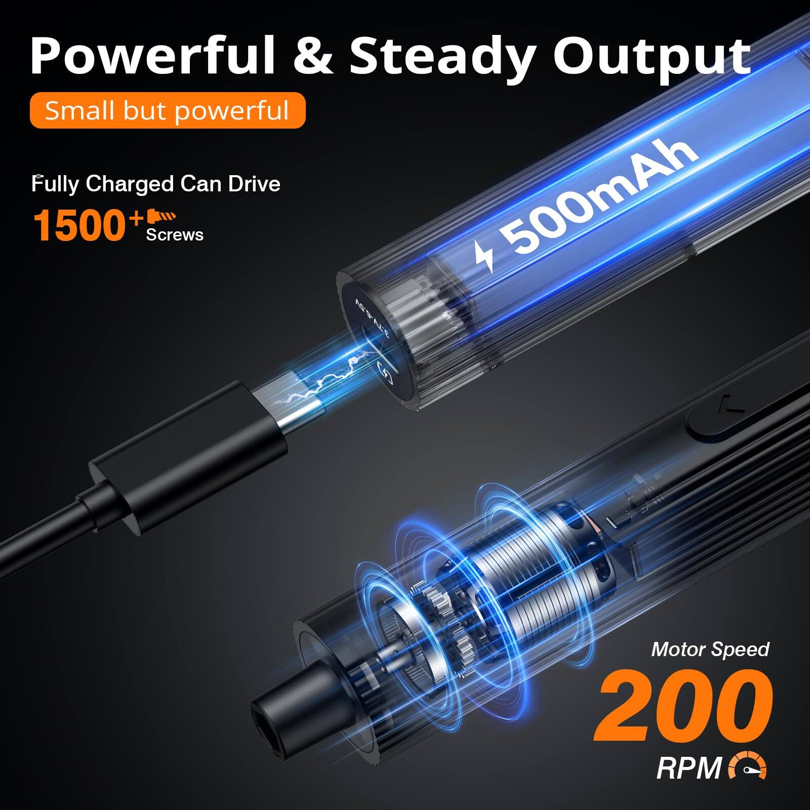 Powerful & Steady Output  
Small but powerful  

Fully Charged Can Drive  
1500+ Screws  

500mAh  

Motor Speed  
200 RPM