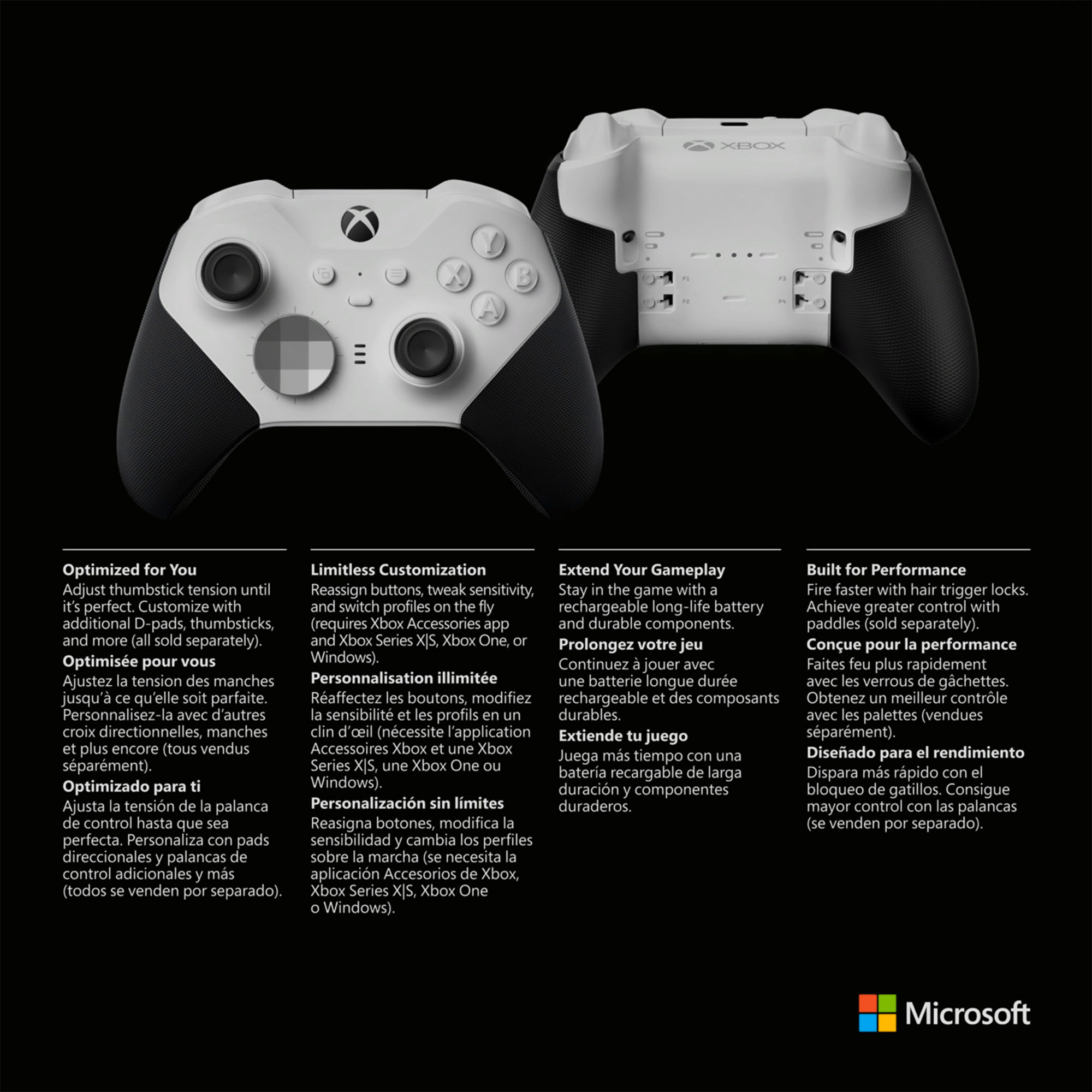 Staat perspectief Pelmel Microsoft Elite Series 2 Core Wireless Controller for Xbox Series X, Xbox  Series S, Xbox One, and Windows PCs White 4IK-00001 - Best Buy