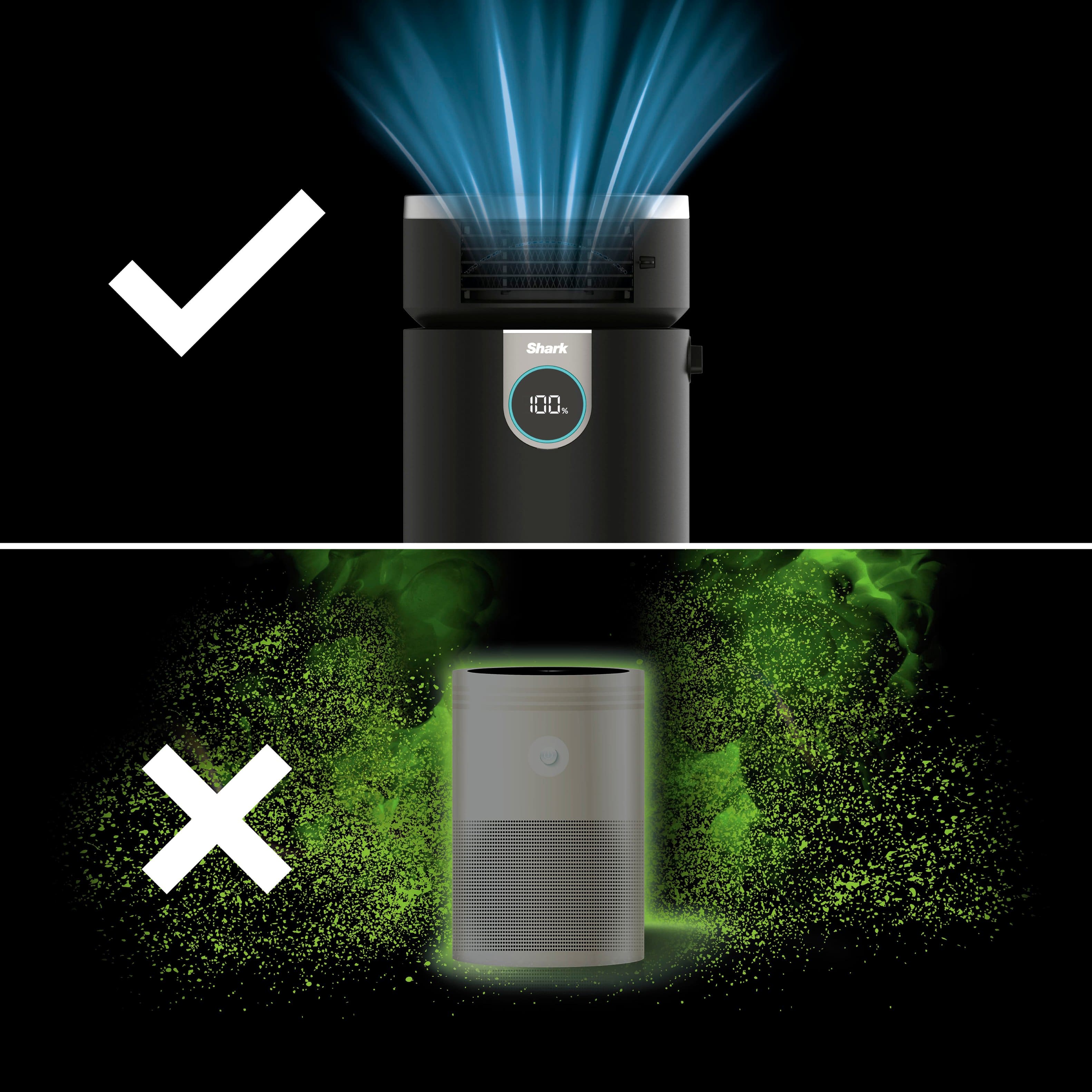 Alt View 23. Shark - 3-in-1 Max Air Purifier, Heater & Fan with NanoSeal HEPA, Cleansense IQ, Odor Lock, for 1000 Sq. Ft - Charcoal Grey.