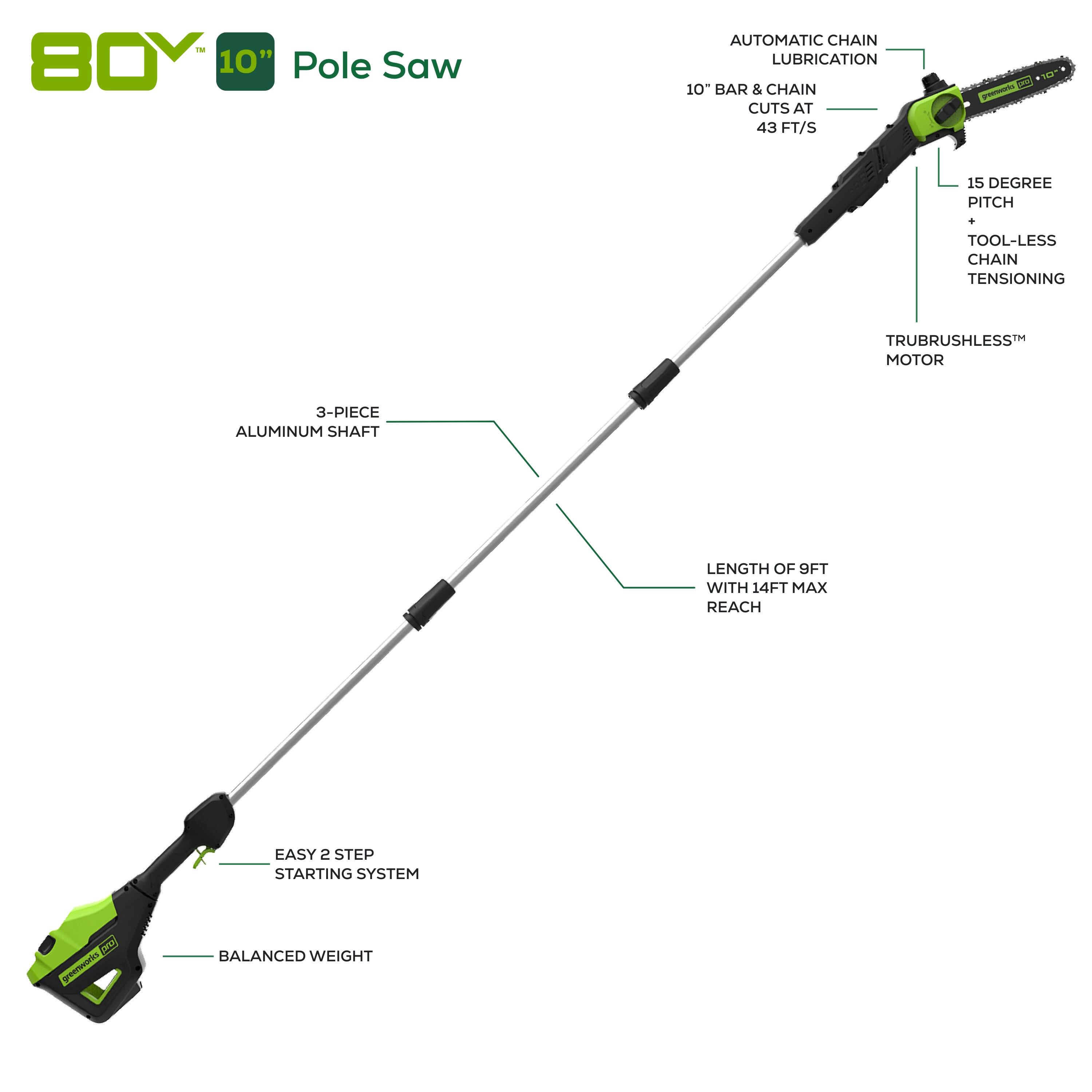 The image features a pole saw with a 10-inch bar and chain, capable of cutting at 43 feet per second. It has an automatic chain lubrication system and a 15-degree pitch. The pole saw also has a tool-less chain tensioning system and a trubrushless motor. The pole saw has a 3-piece aluminum shaft with a length of 9 feet and a maximum reach of 14 feet. The easy 2-step starting system and the greenworks balanced weight make it a convenient and efficient tool for cutting and trimming tasks.