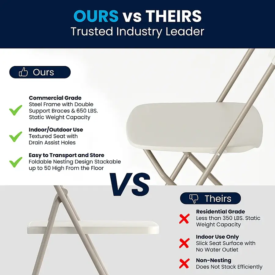 Alt View 17. Alamont Home - Hercules Folding Chair - Beige.