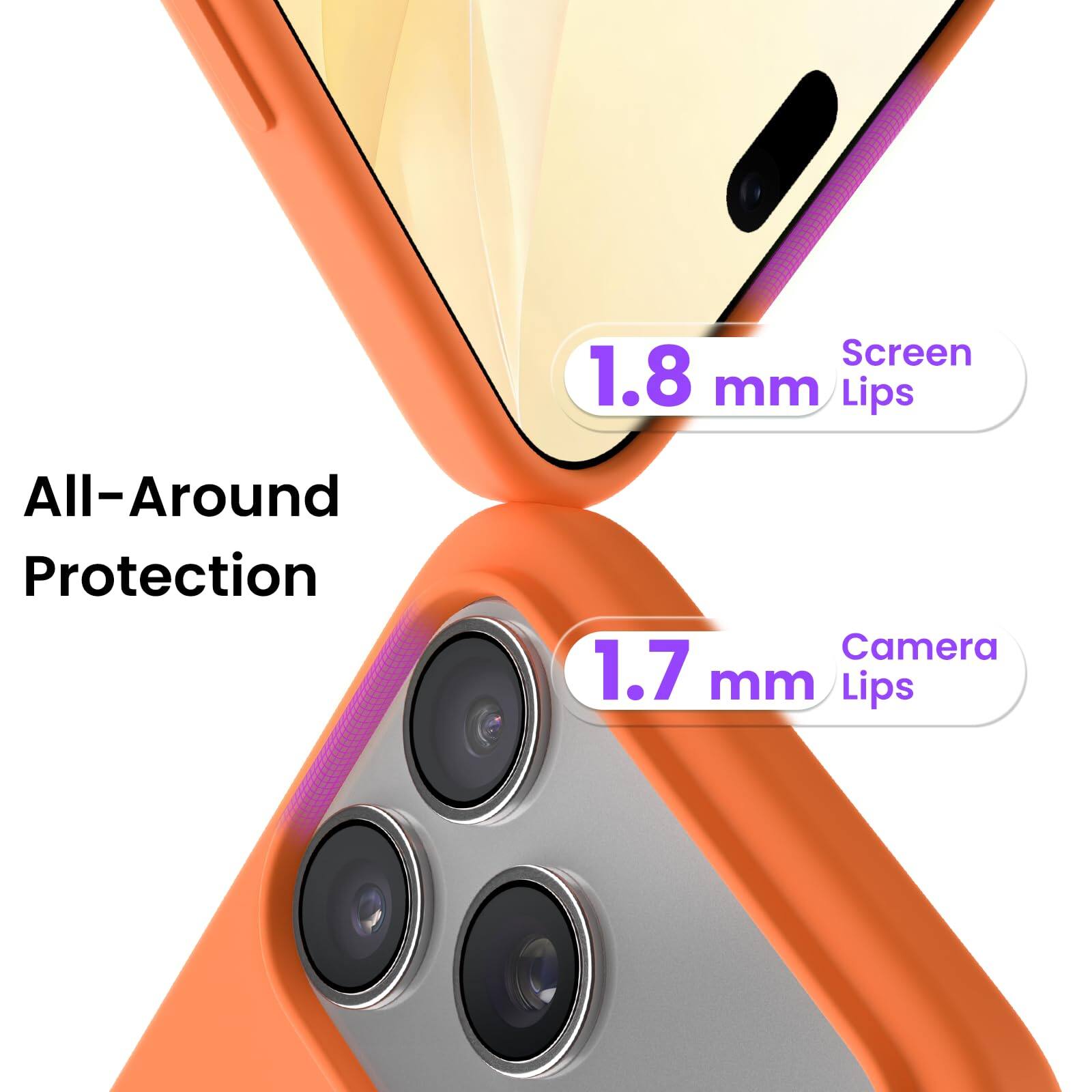 Screen 1.8 mm Lips  
All-Around Protection  
Camera 1.7 mm Lips