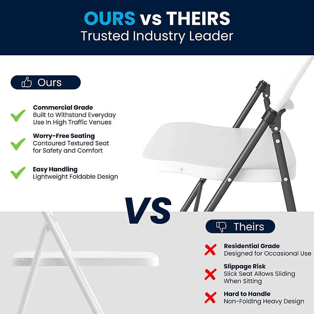 Alt View 15. Alamont Home - Hercules Series Plastic Folding Chair (set of 2) - Granite White.