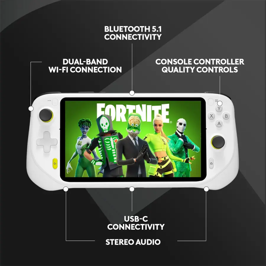 Okay, here is an article about top gaming headsets for consoles, written in English, aiming for around 1000 words.
