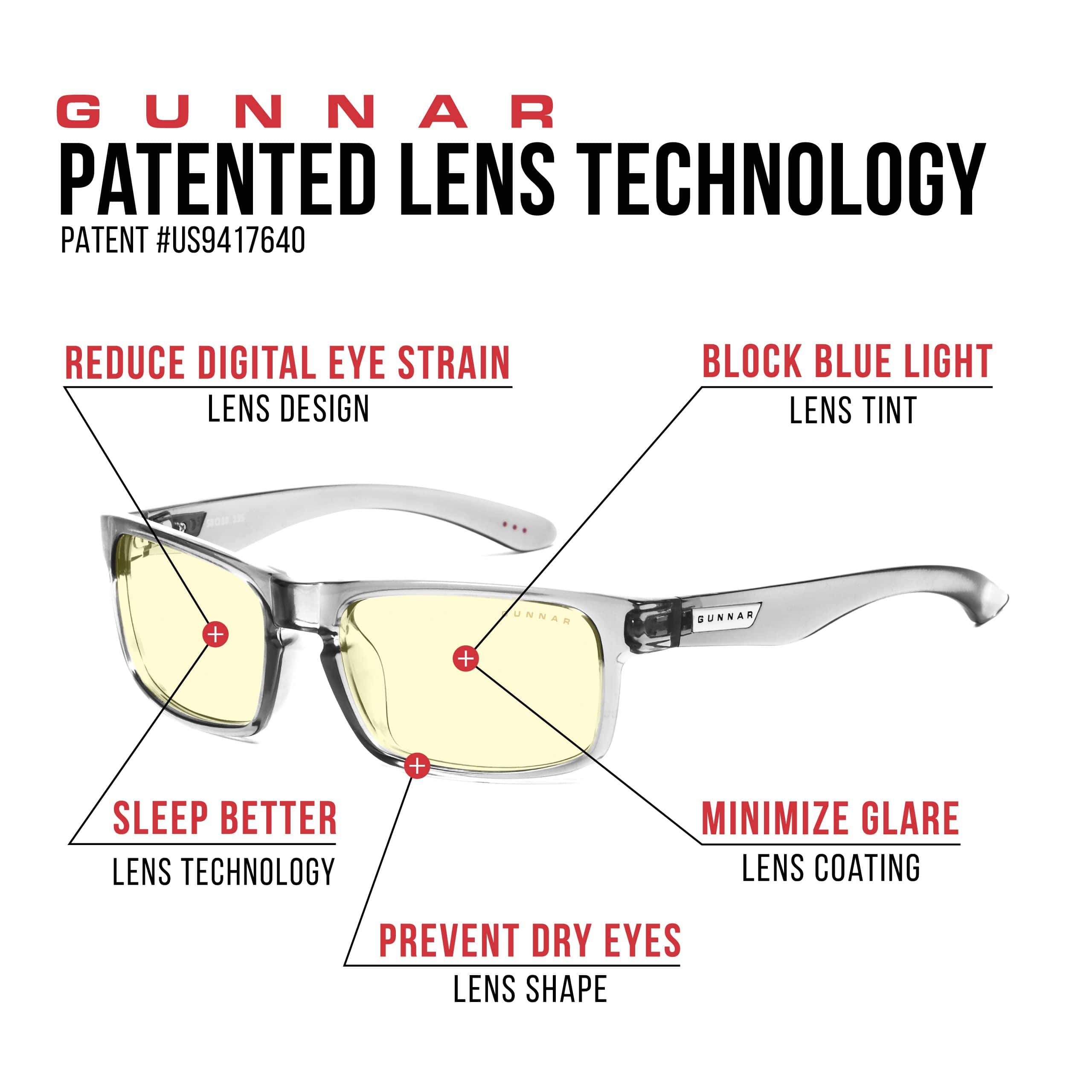 GUNNAR Patented Lens Technology Patent #US9417640 Reduce Digital Eye Strain Lens Design Block Blue Light Lens Tint ... + Sleep Better Lens Technology + Minimize Glare Lens Coating Prevent Dry Eyes Lens Shape