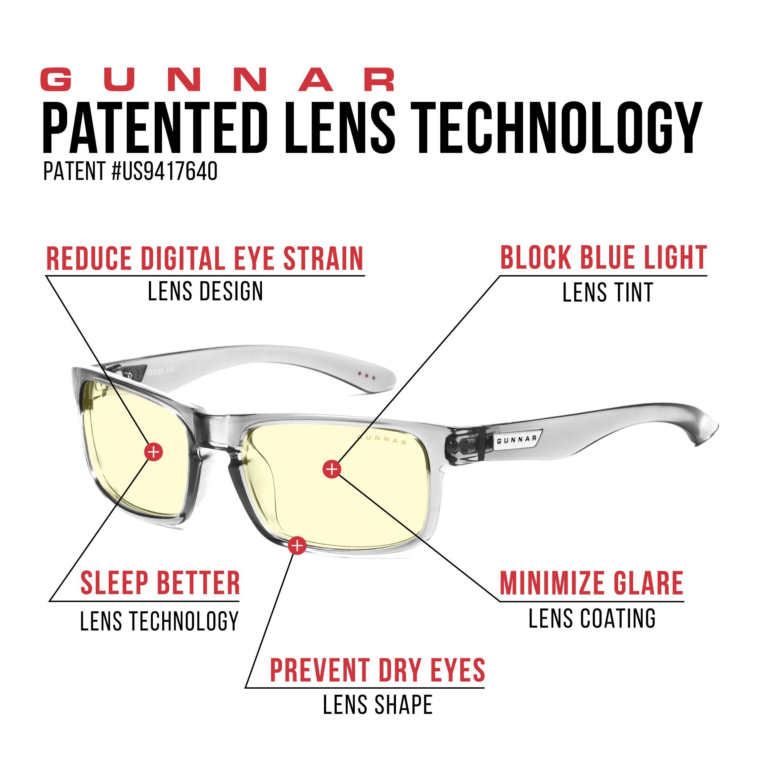 GUNNAR Patented Lens Technology Patent #US9417640 Reduce Digital Eye Strain Lens Design Block Blue Light Lens Tint ... + Sleep Better Lens Technology + Minimize Glare Lens Coating Prevent Dry Eyes Lens Shape