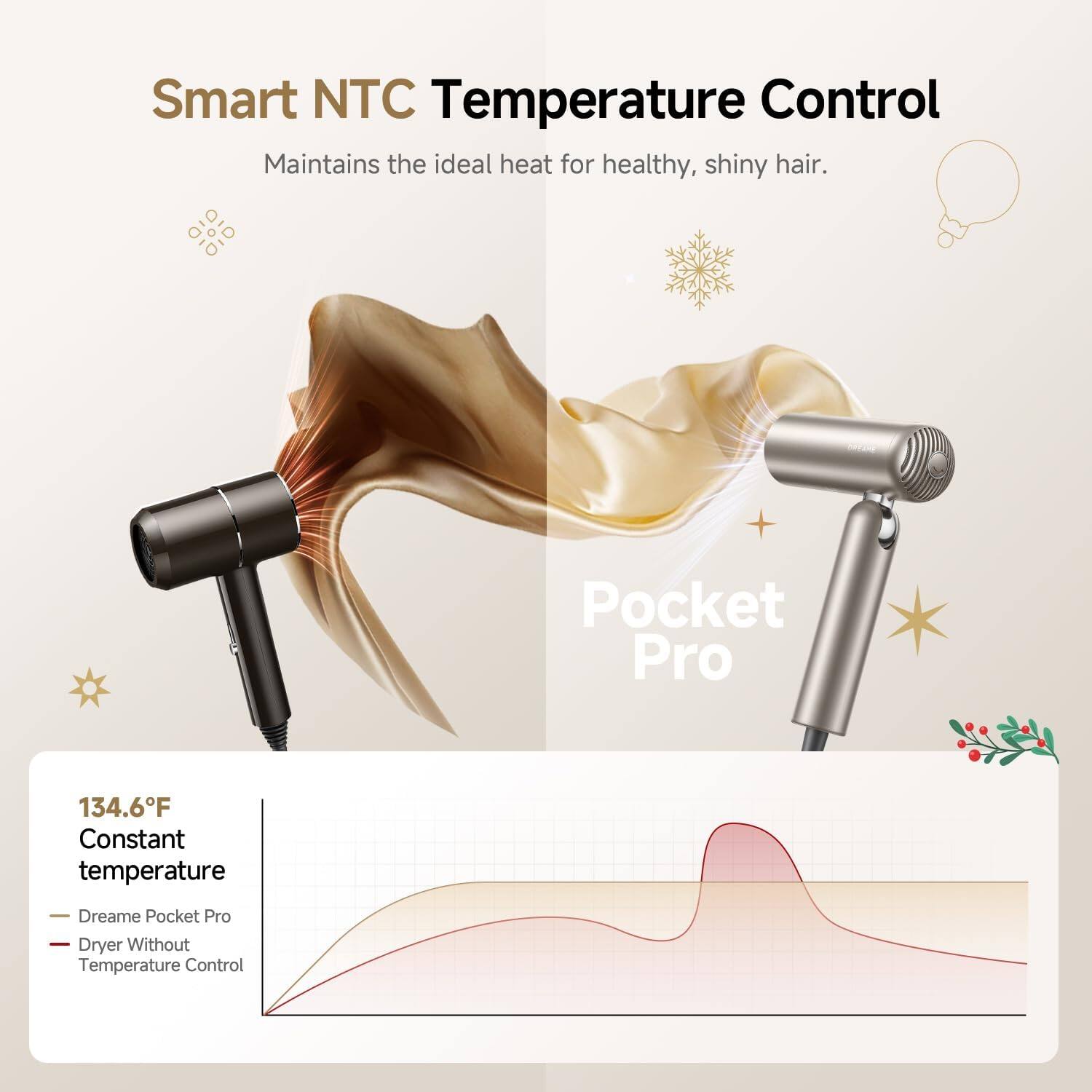 Dreame Pocket Ultra Hair Dryer, Dual Voltage Travel Blow Dryer
