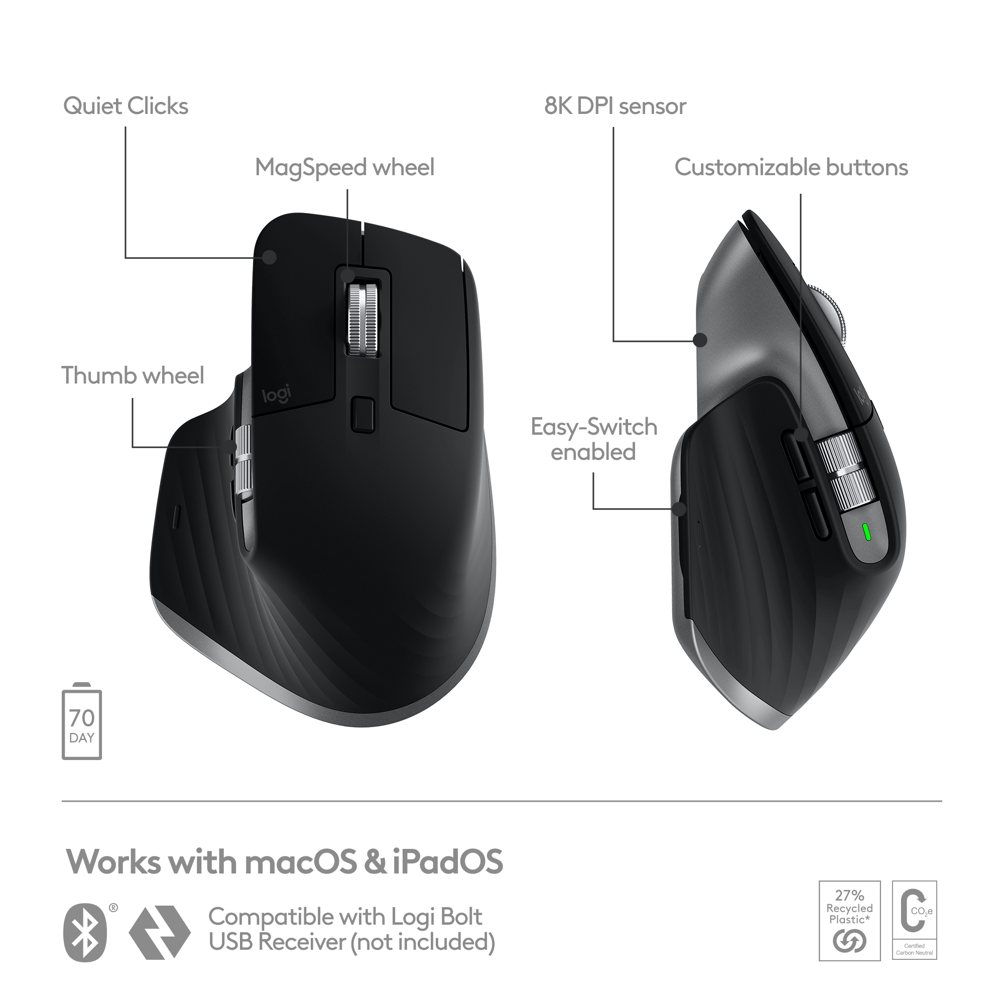 Logitech MX Master 3S for Mac Bluetooth Laser Mouse with Ultrafast