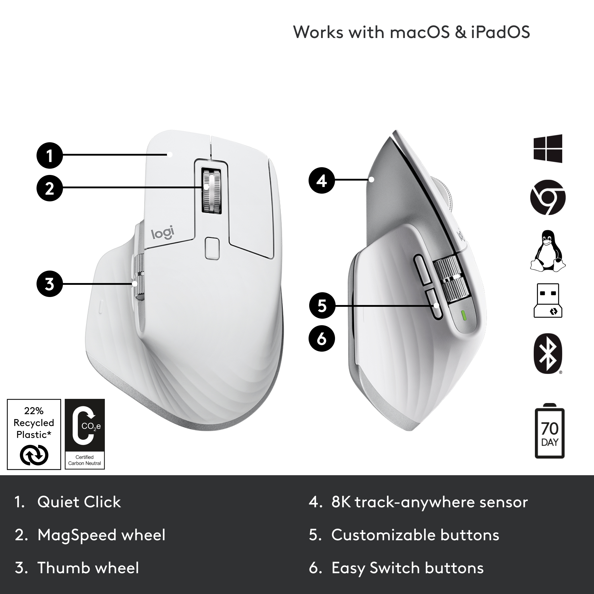 Souris Logitech MX Master 3S pour Mac - Bluetooth Sans Fil - Gris Sideral -  910-006571