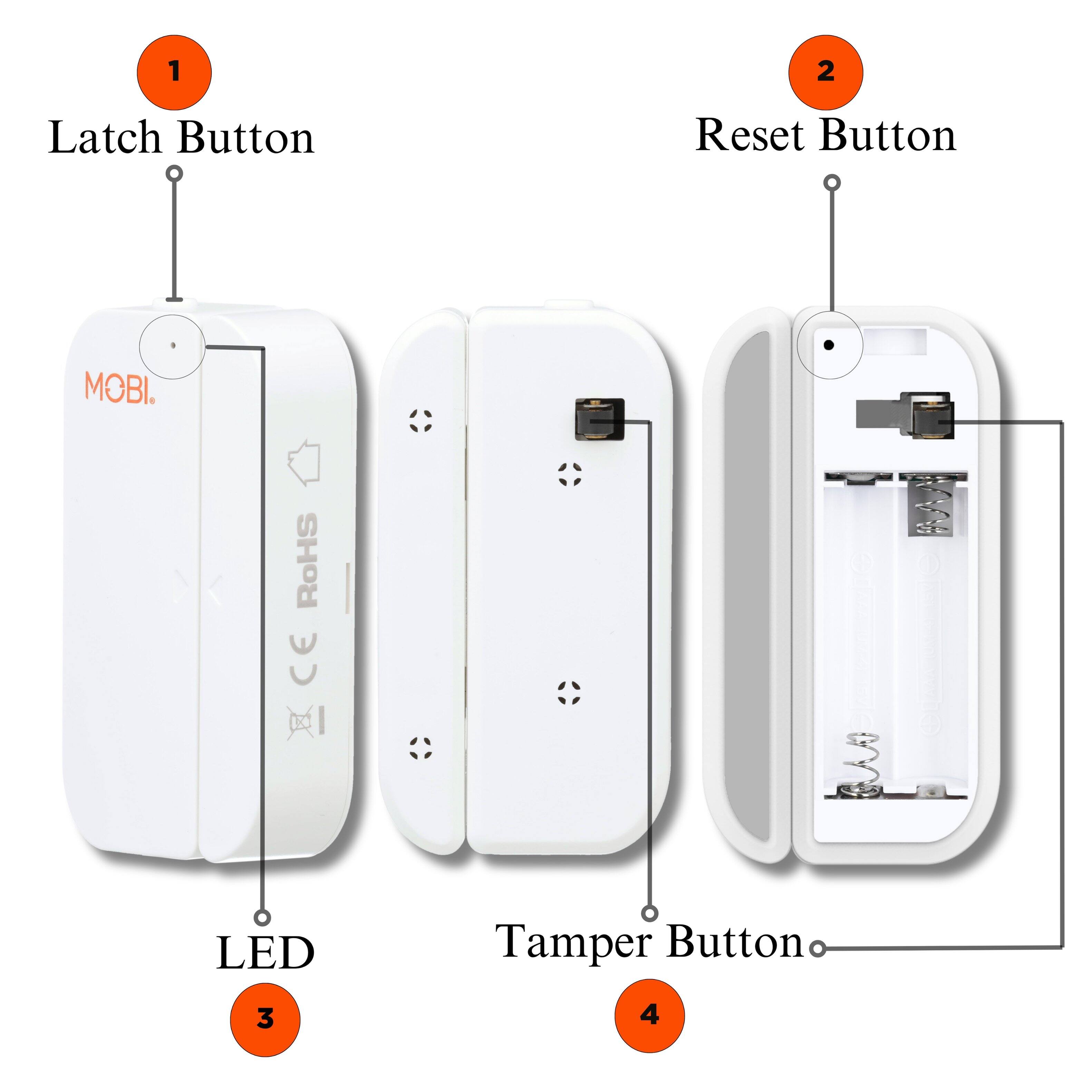 1. Latch Button
2. Reset Button
3. LED
4. Tamper Button
