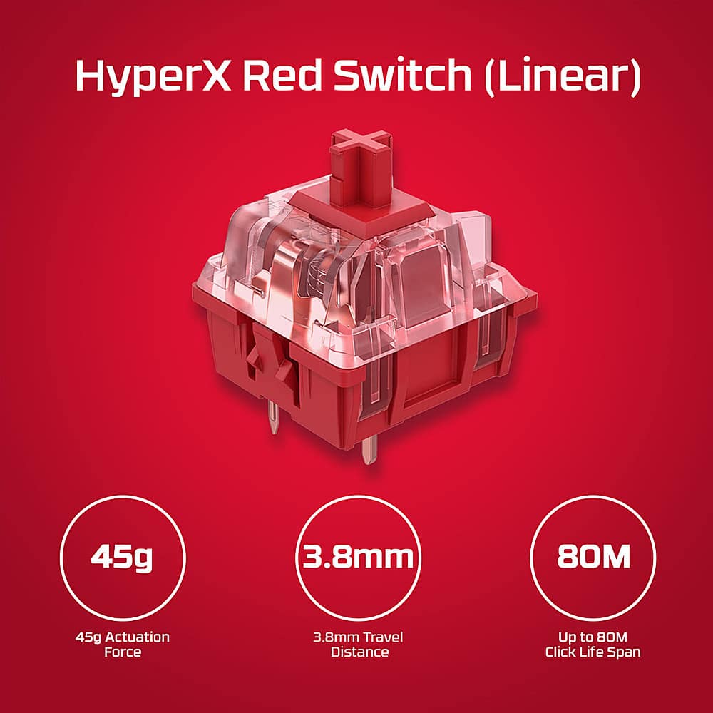 HyperX Red Switch (Linear) 45g 3.8mm 80M 45g Actuation Force 3.8mm Travel Distance Up to 80M Click Life Span