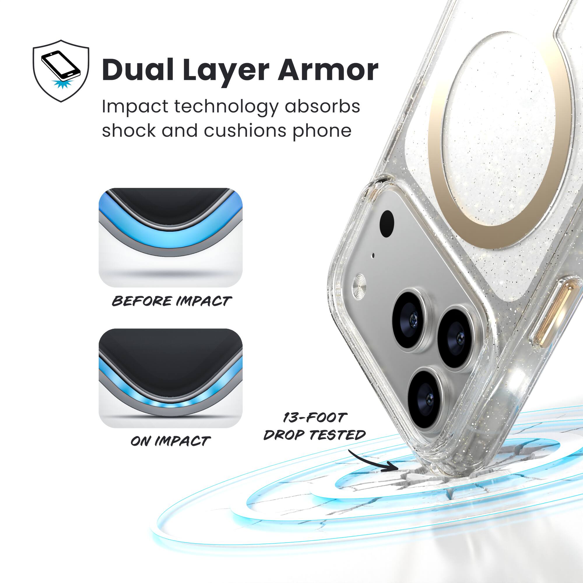 Dual Layer Armor  
Impact technology absorbs shock and cushions phone  

BEFORE IMPACT  
ON IMPACT  

13-FOOT DROP TESTED