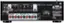 Back. Denon - AVR-S570BT (70W X 5) 5.2-Ch. Bluetooth Capable 8K Ultra HD HDR Compatible AV Home Theater Receiver - Black.
